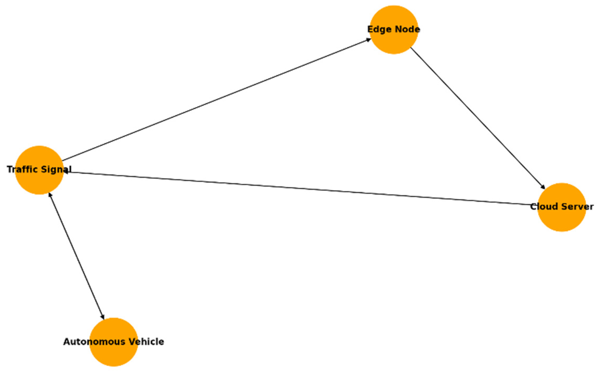 Mathematics 13 02634 g005 Mathematics 13 02634 g005
