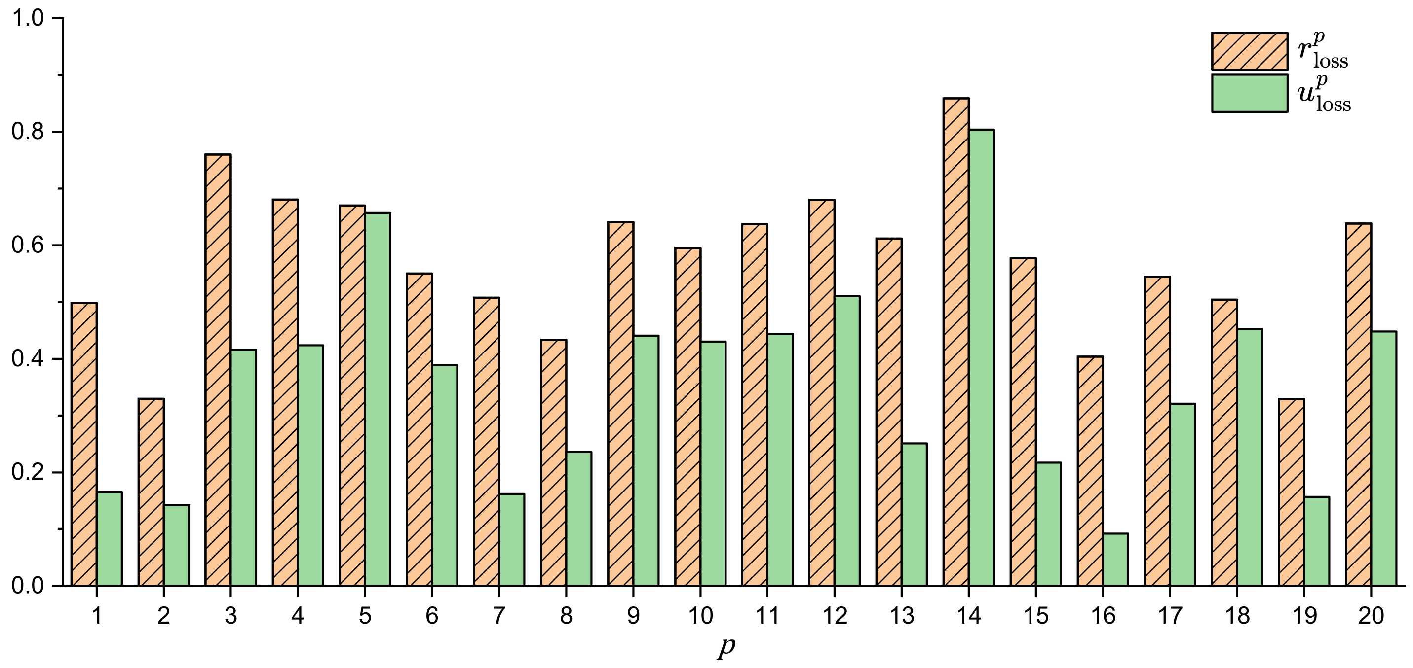 Mathematics 13 02635 g002 Mathematics 13 02635 g002