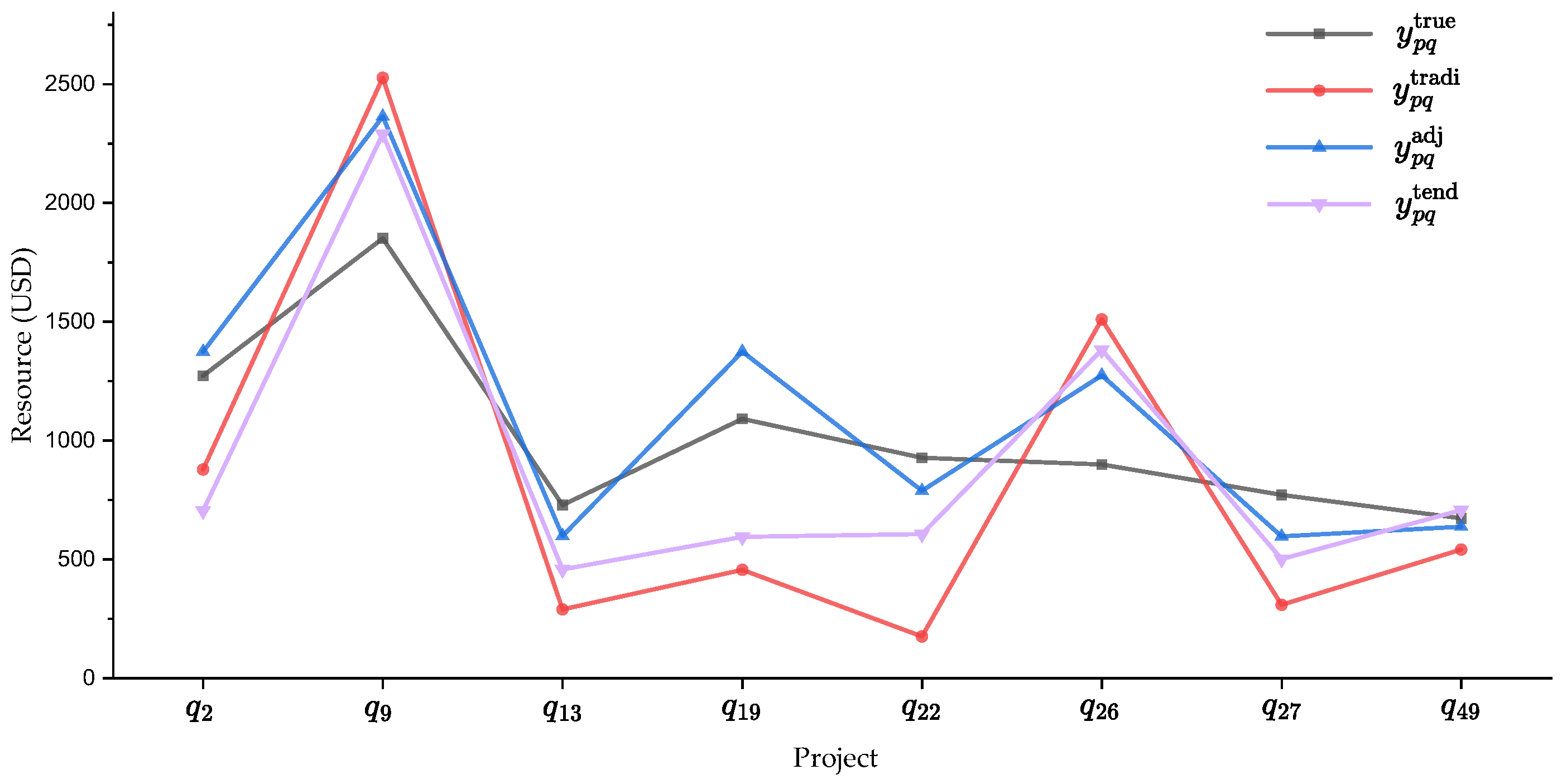 Mathematics 13 02635 g004 Mathematics 13 02635 g004