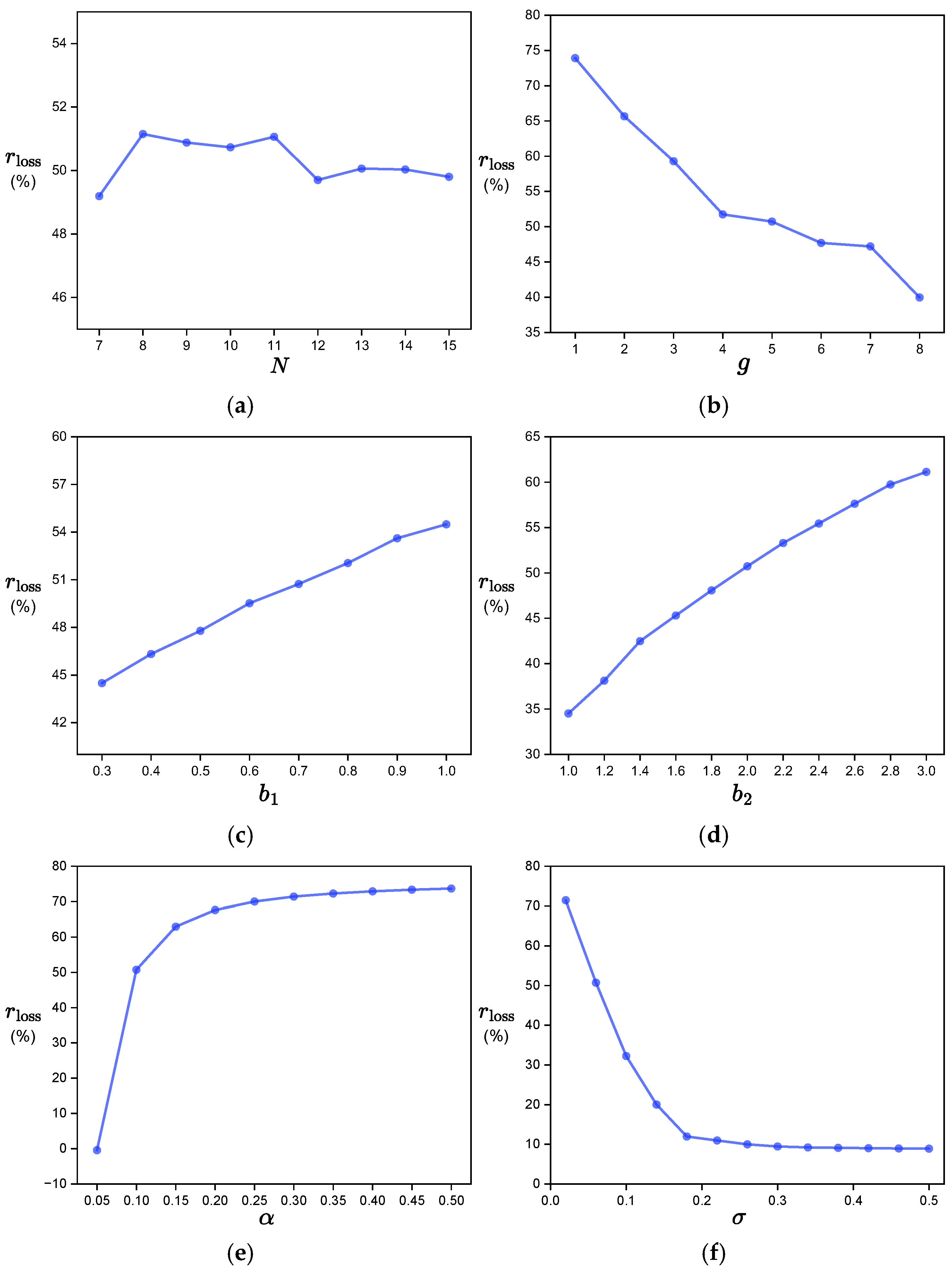 Mathematics 13 02635 g005 Mathematics 13 02635 g005
