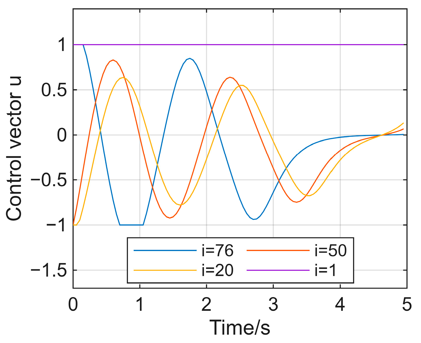 Mathematics 13 02637 g006 Mathematics 13 02637 g006