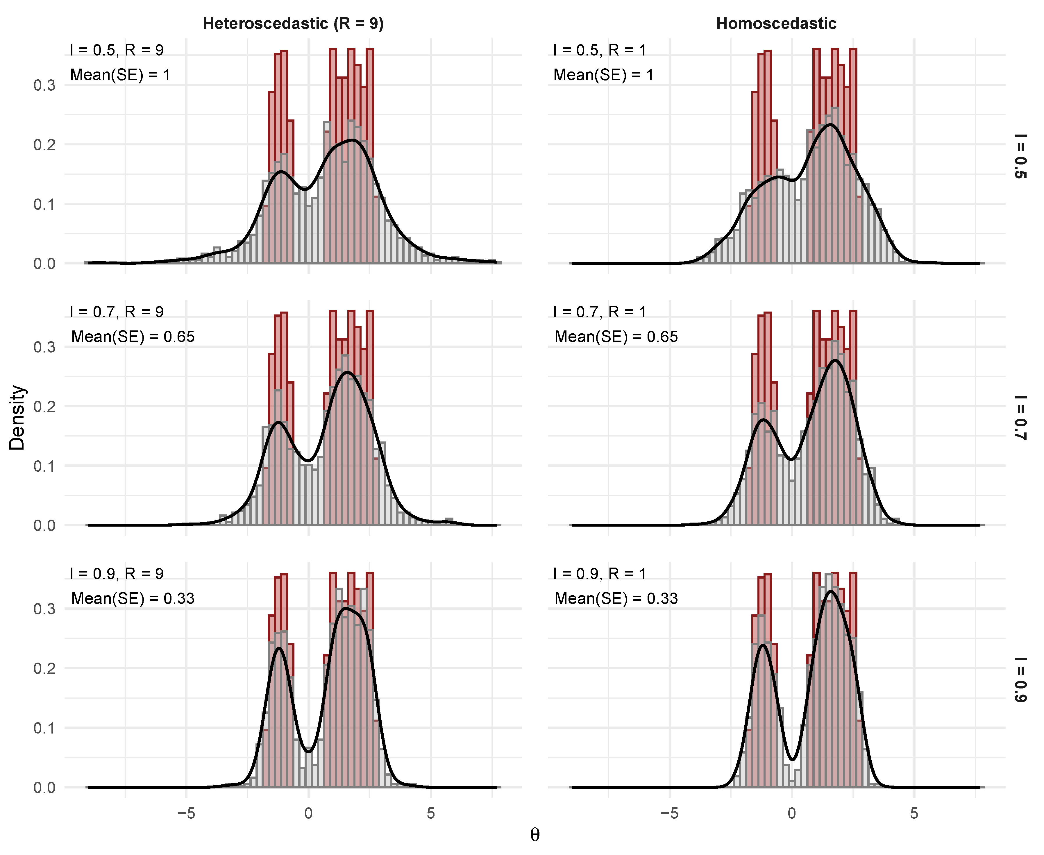 Mathematics 13 02639 g001