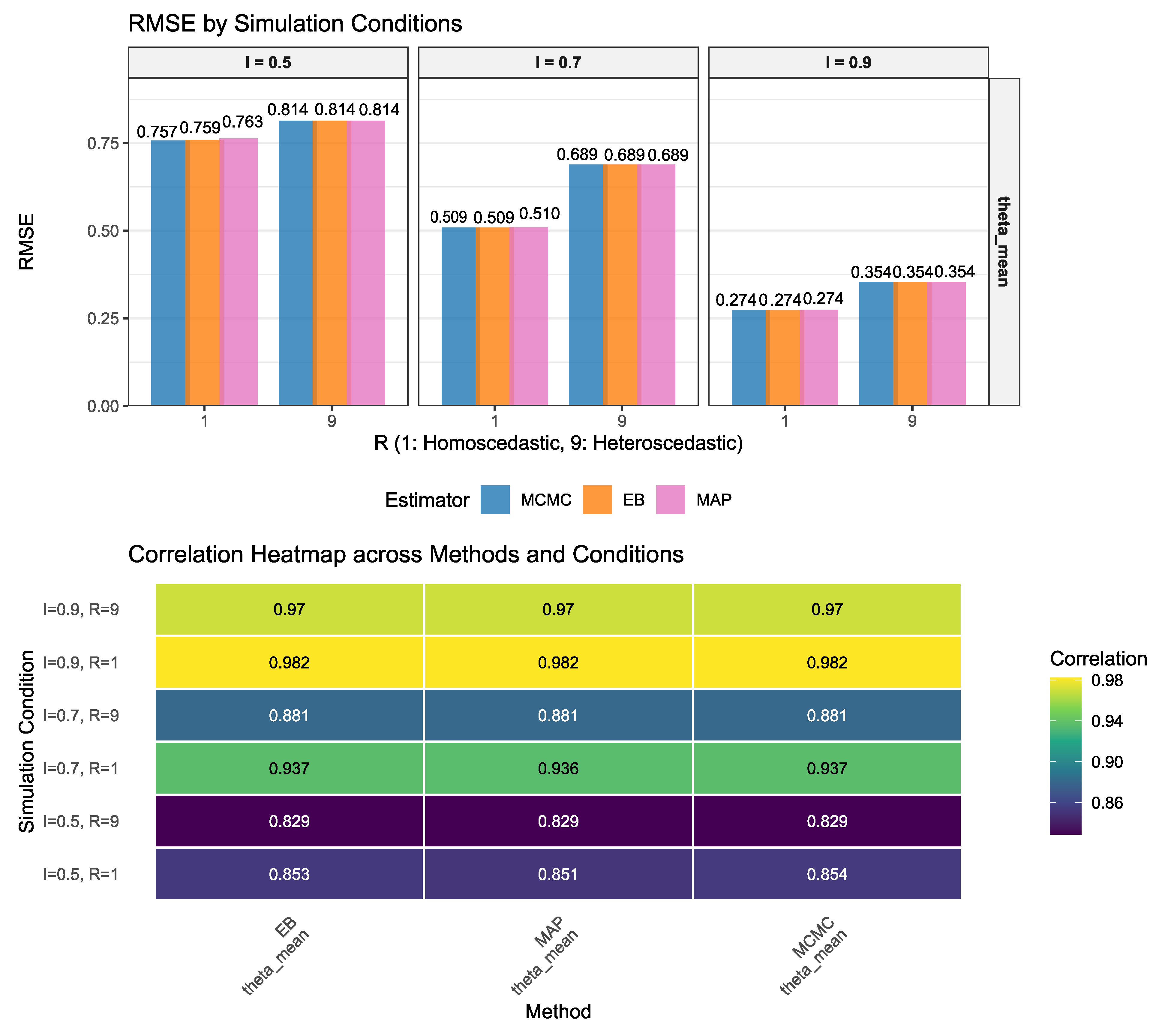 Mathematics 13 02639 g004