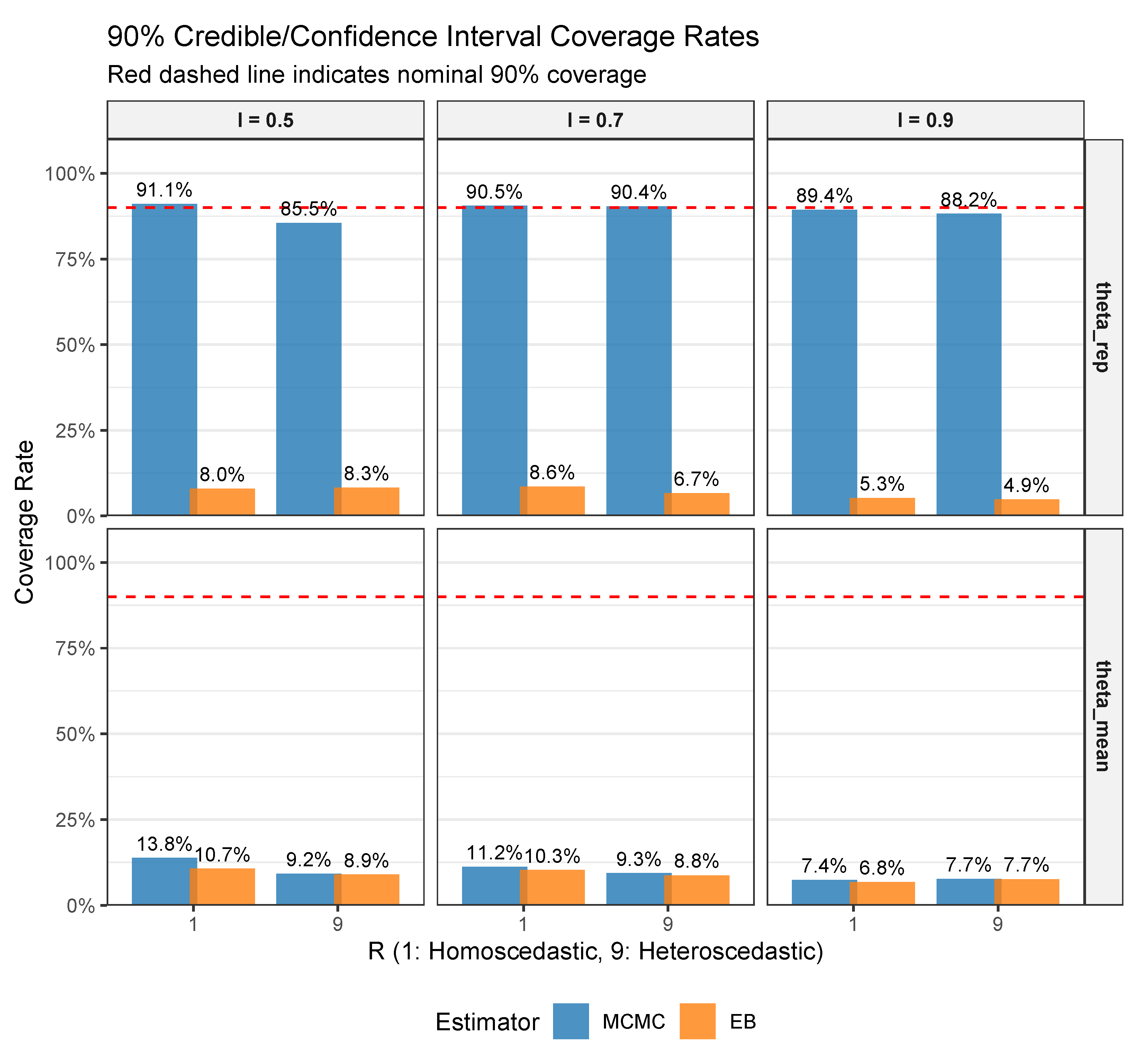 Mathematics 13 02639 g006