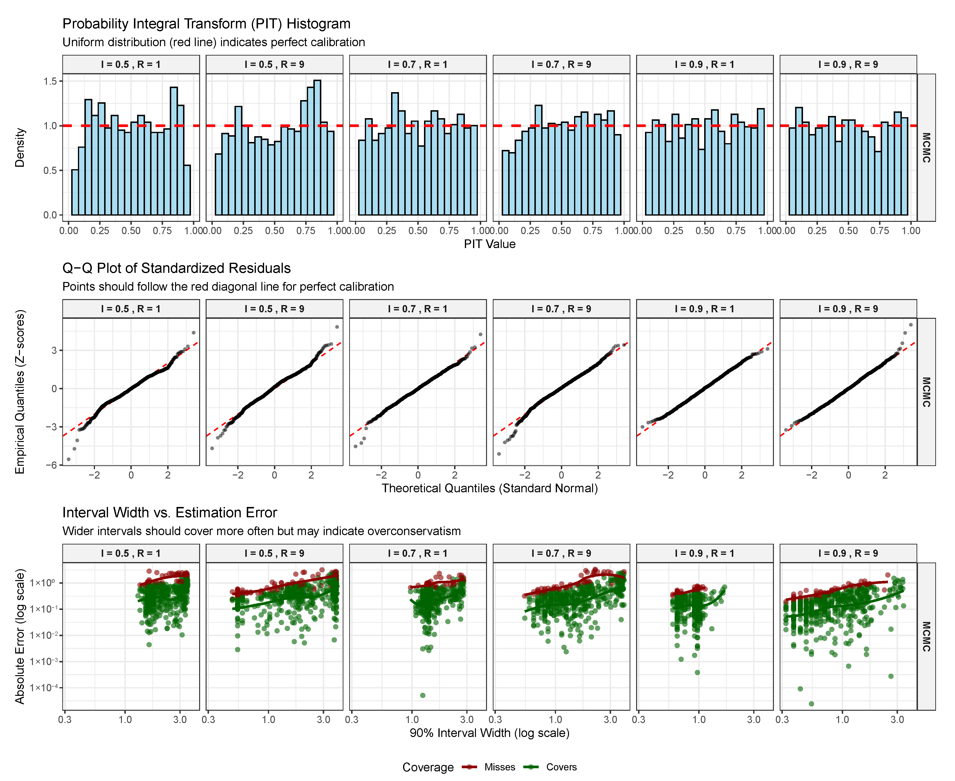 Mathematics 13 02639 g009