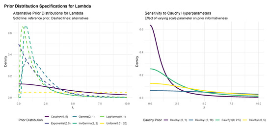 Mathematics 13 02639 g0a3