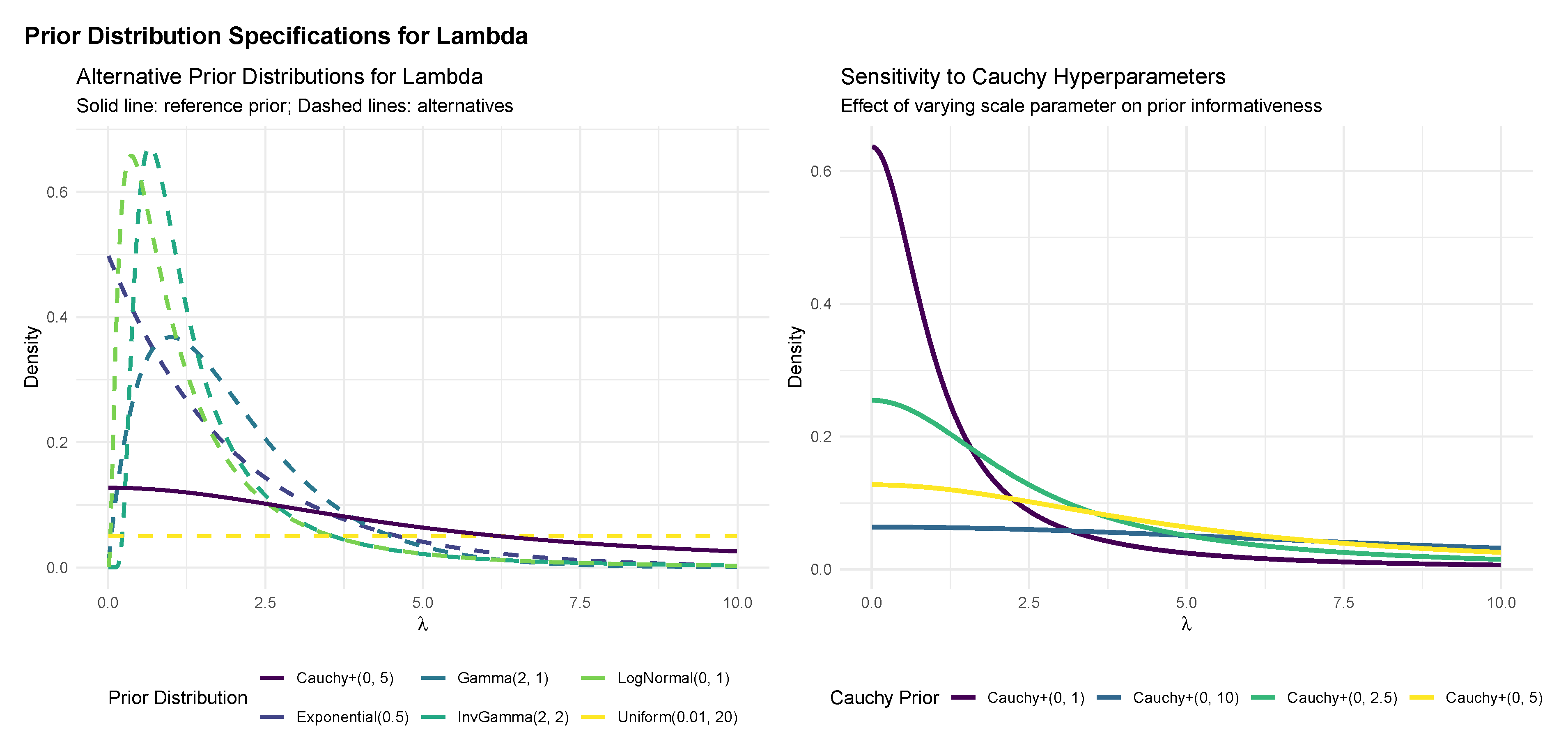 Mathematics 13 02639 g0a3