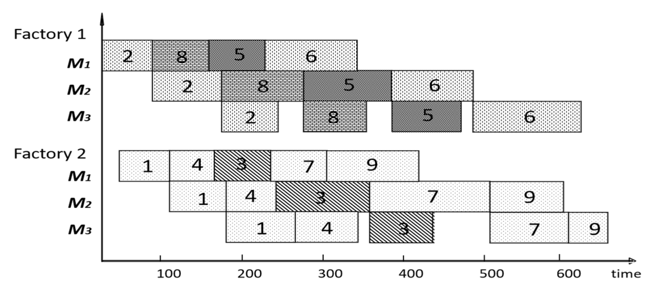 Mathematics 13 02640 g001