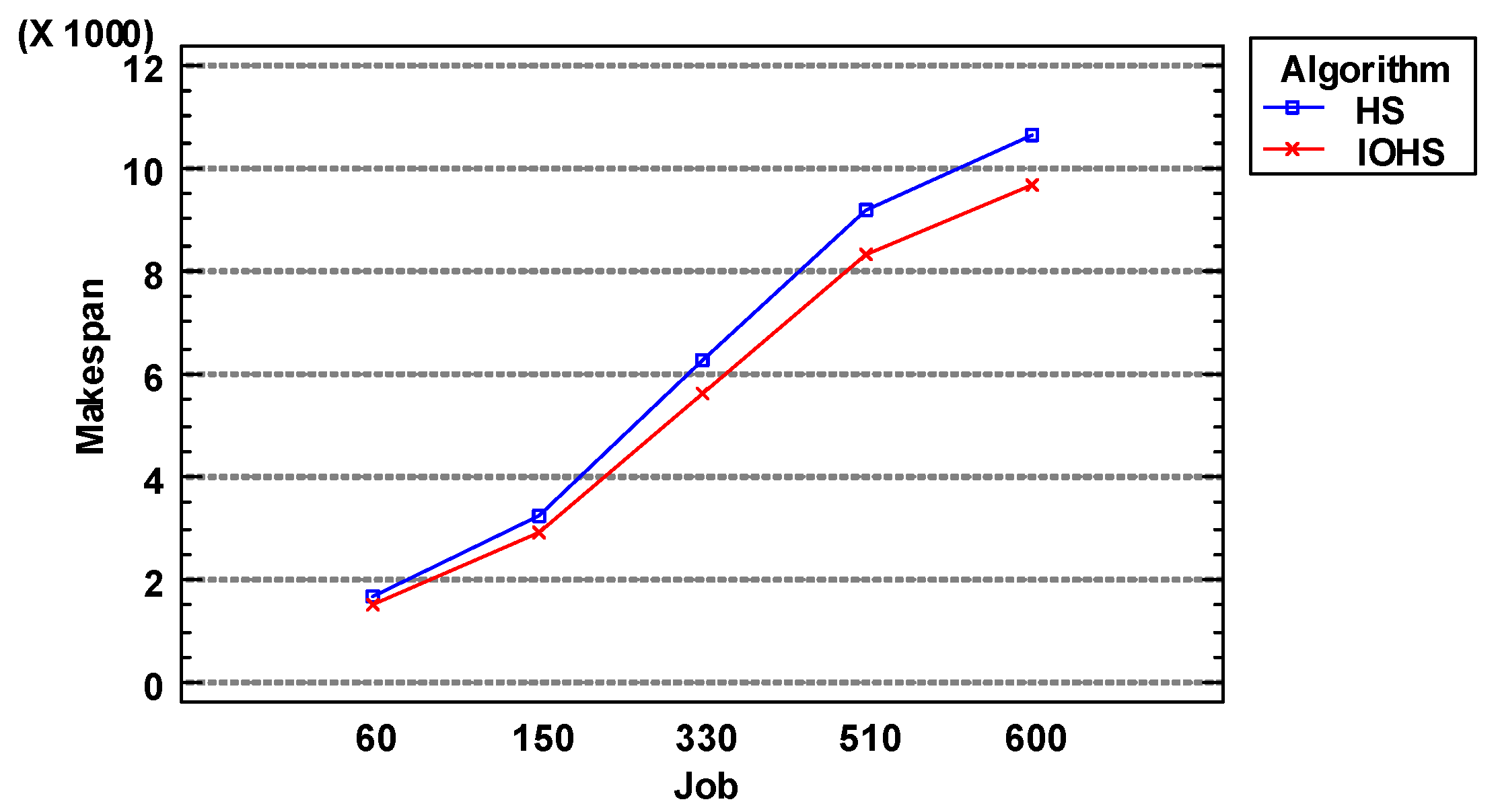Mathematics 13 02640 g005
