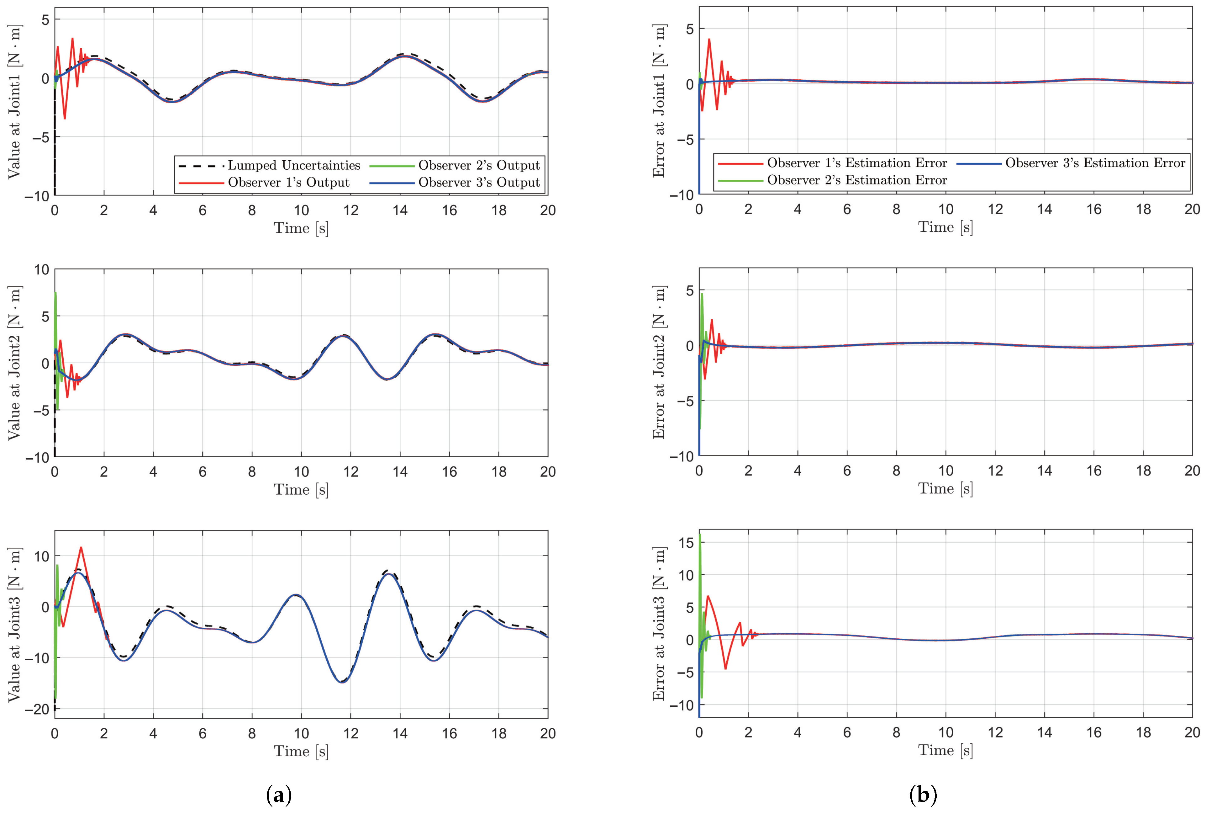 Mathematics 13 02641 g004