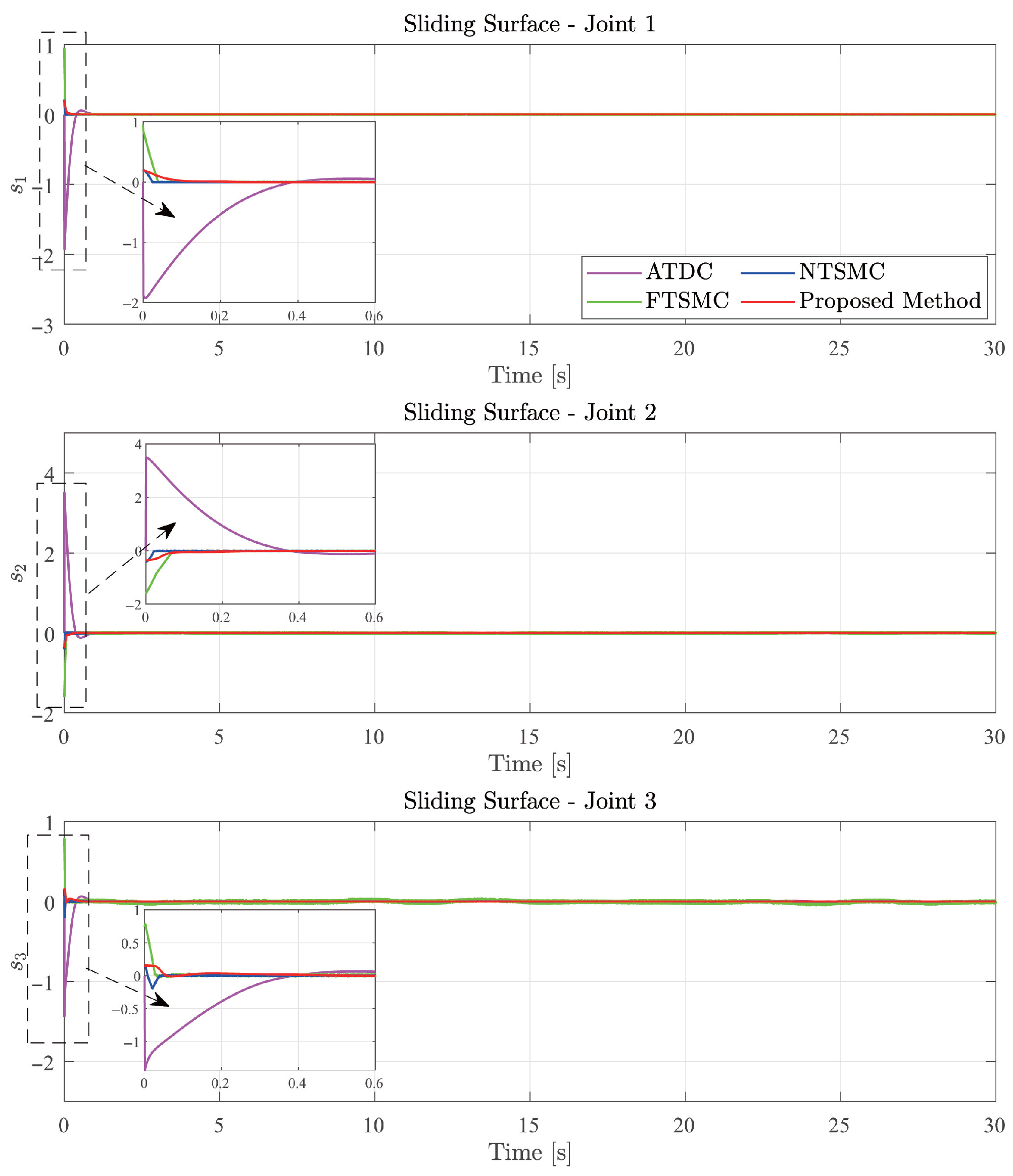 Mathematics 13 02641 g006