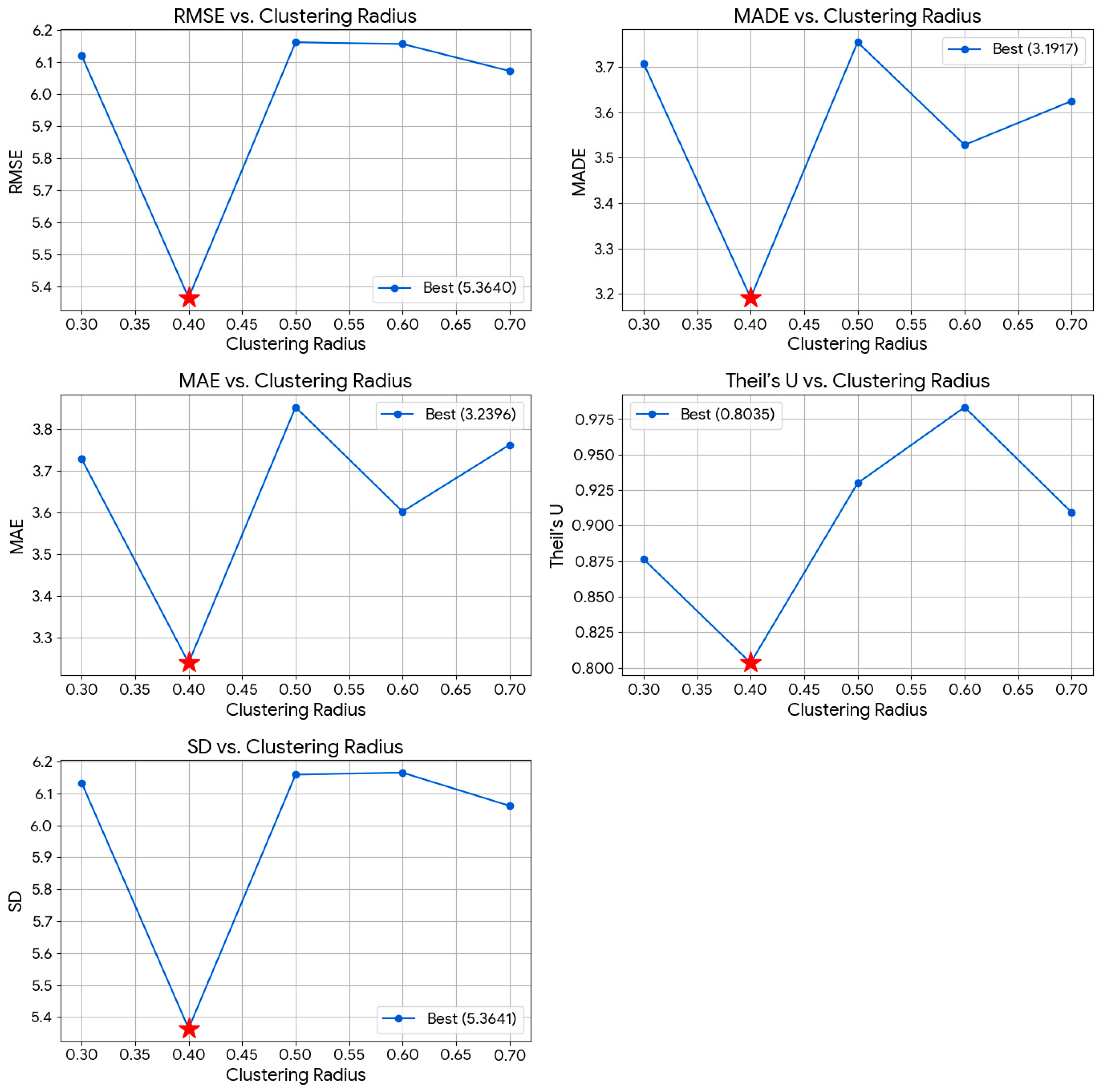 Mathematics 13 02648 g007 Mathematics 13 02648 g007