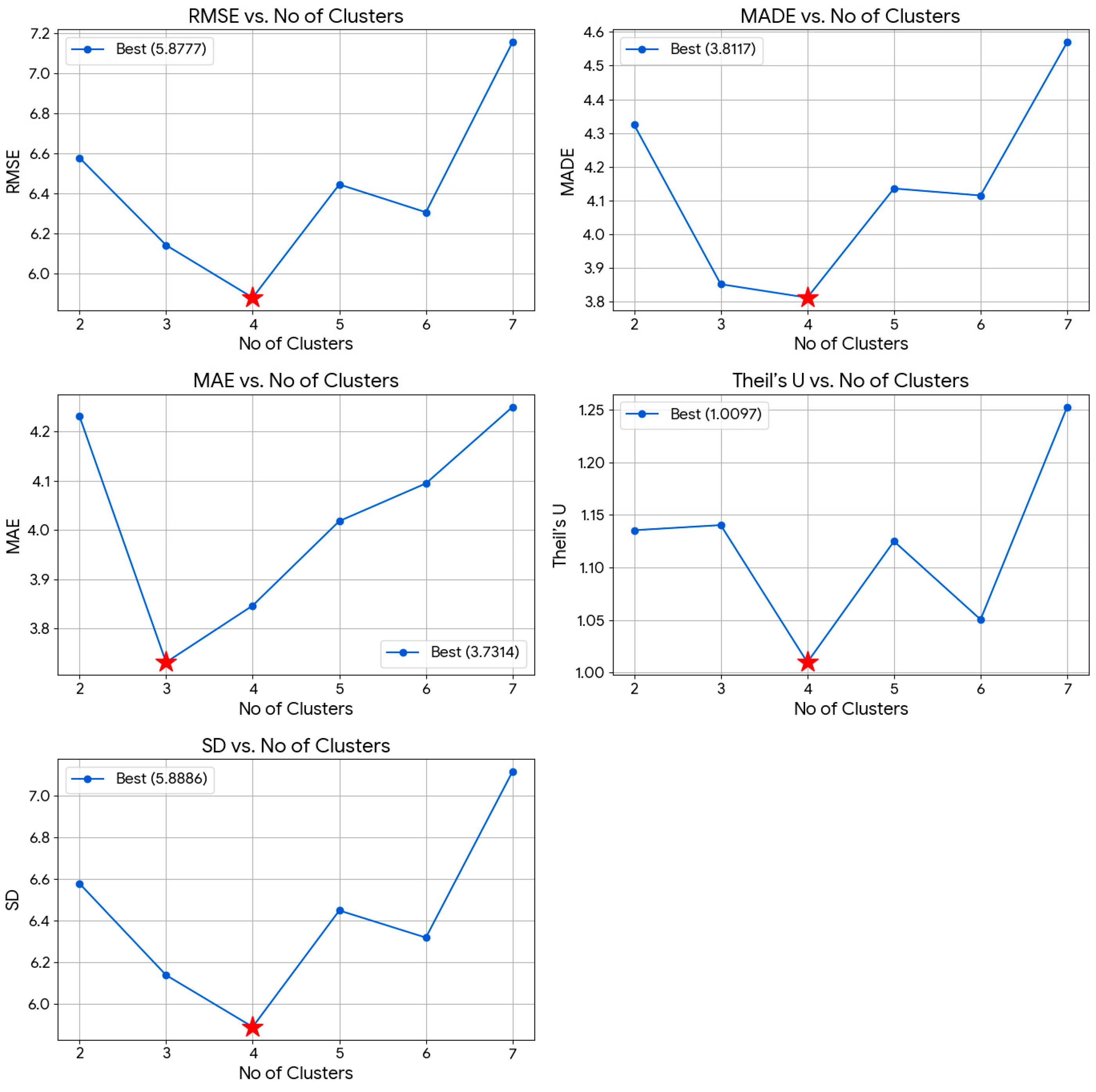 Mathematics 13 02648 g008 Mathematics 13 02648 g008