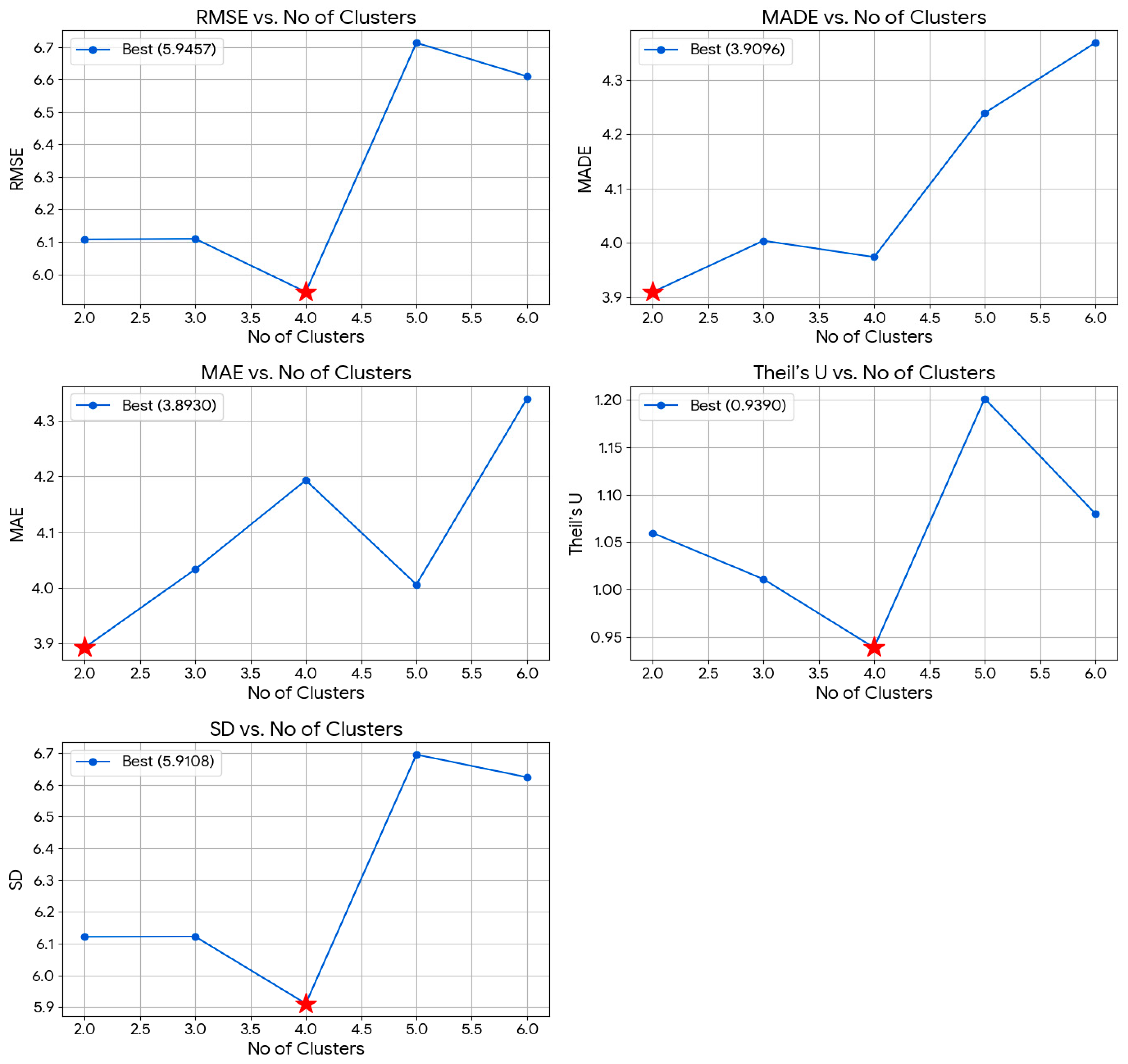 Mathematics 13 02648 g010 Mathematics 13 02648 g010