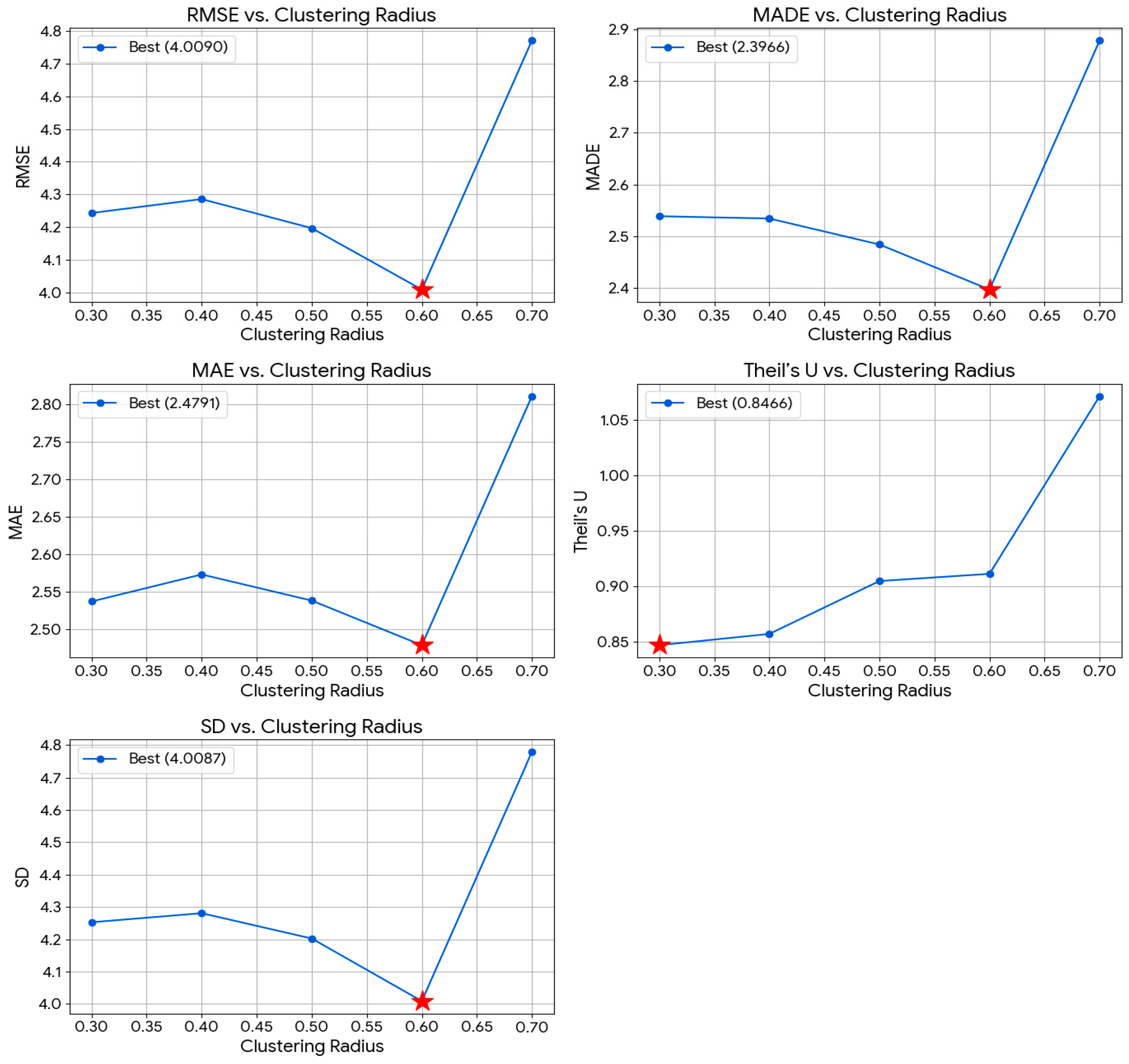 Mathematics 13 02648 g011 Mathematics 13 02648 g011