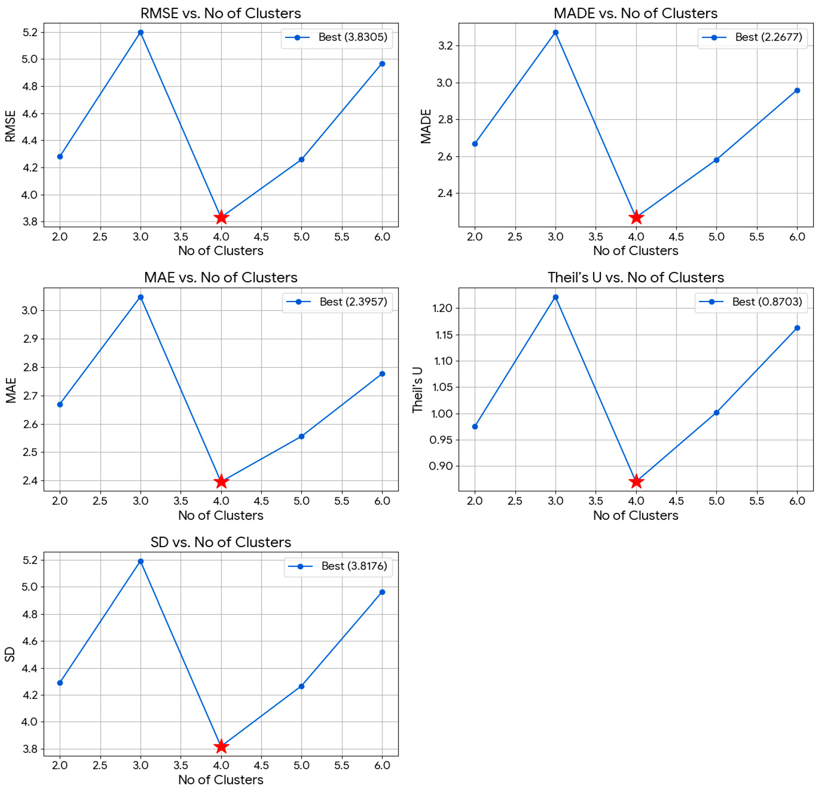 Mathematics 13 02648 g012 Mathematics 13 02648 g012