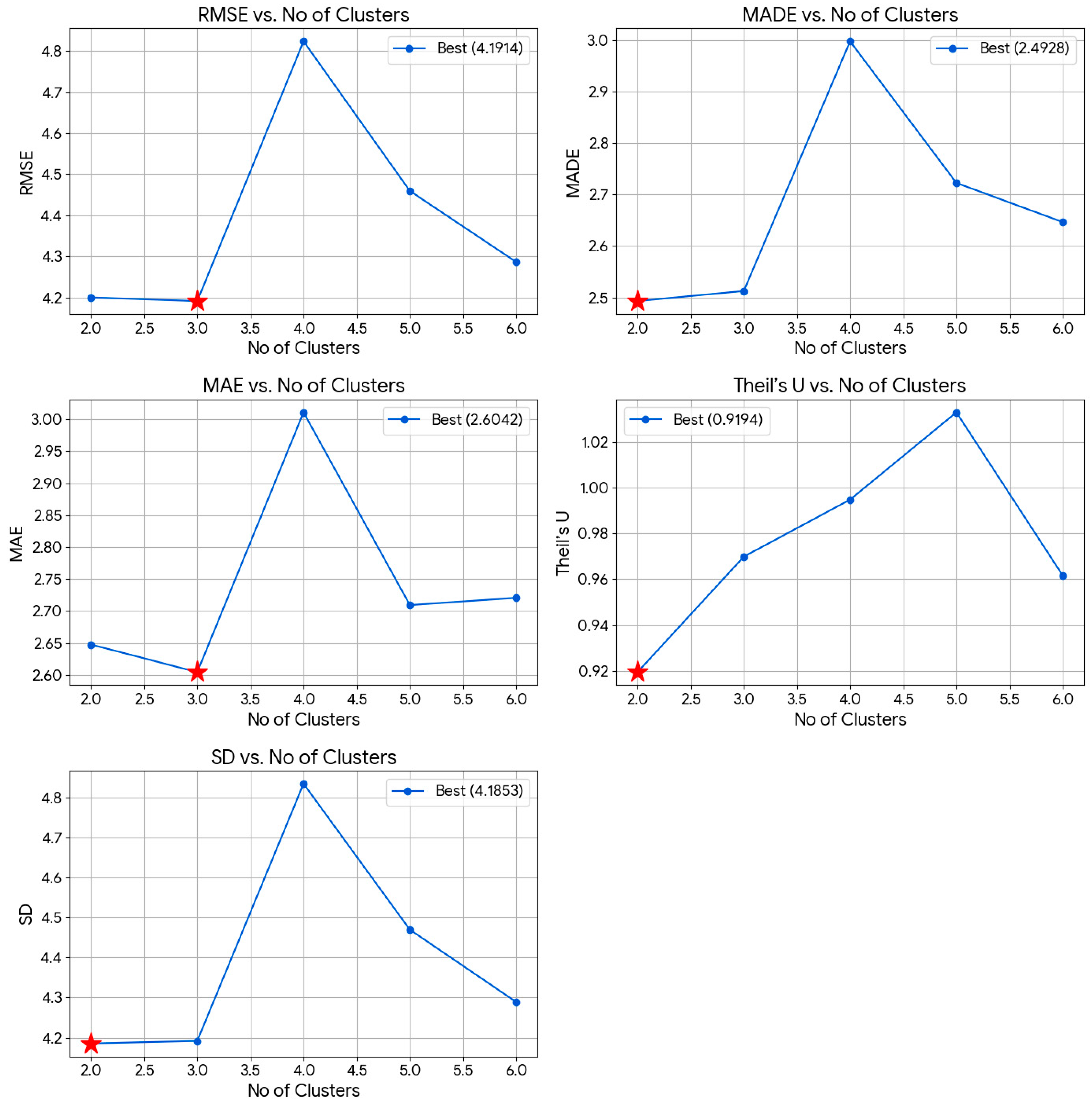 Mathematics 13 02648 g014 Mathematics 13 02648 g014