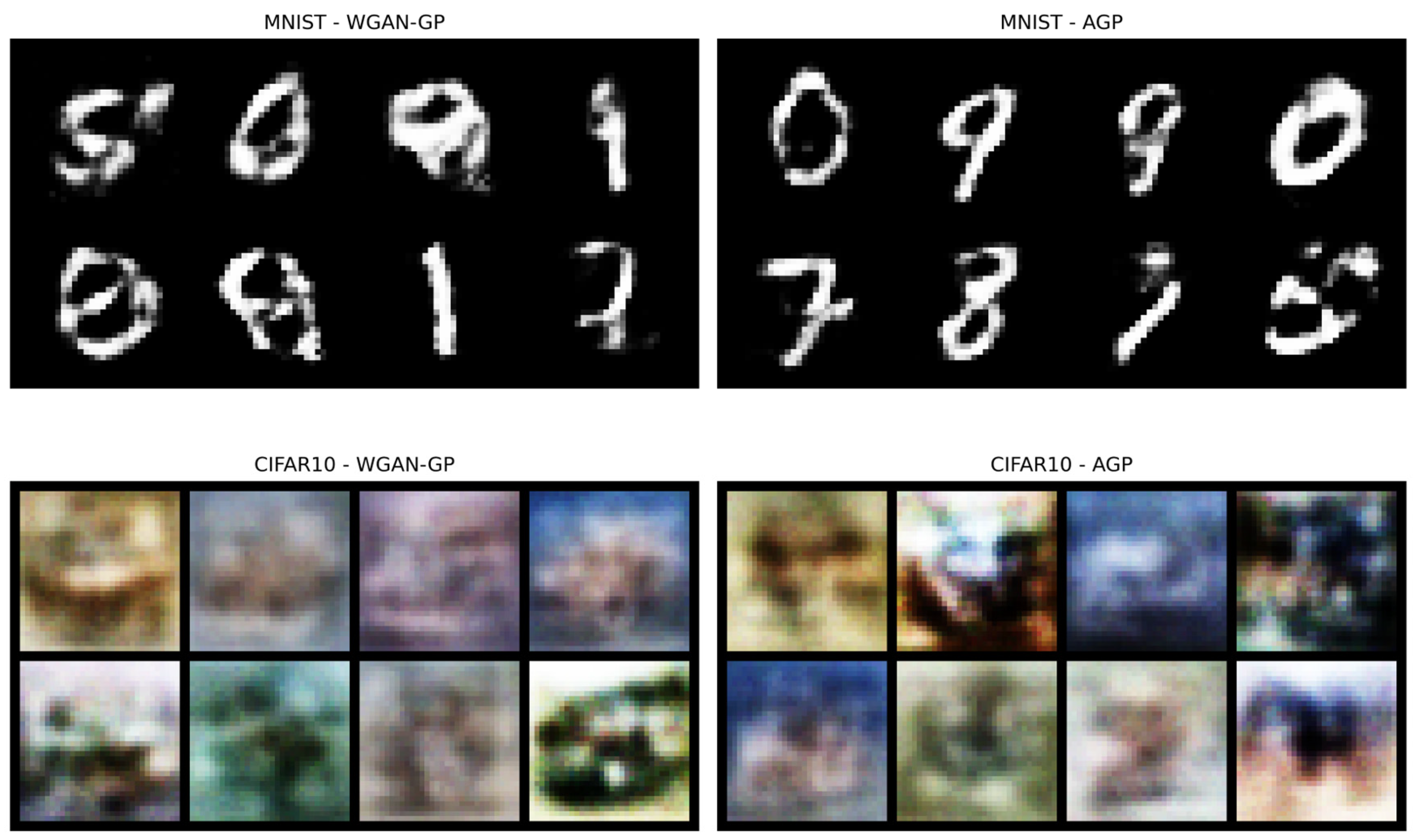 Mathematics 13 02651 g001