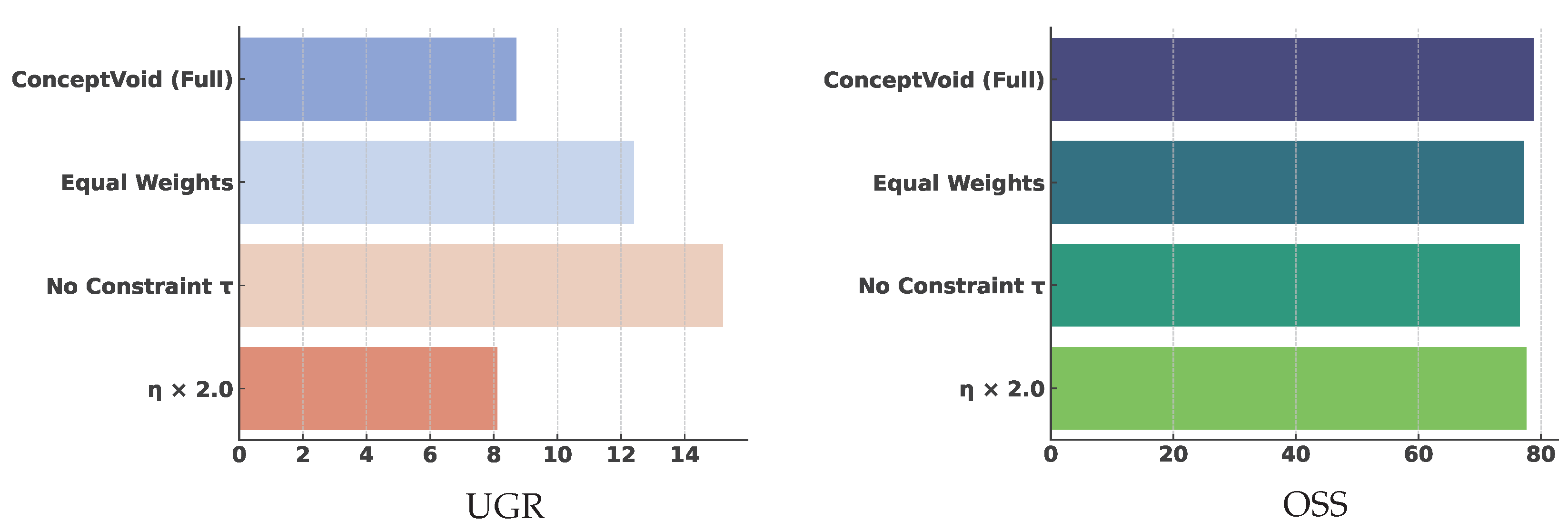 Mathematics 13 02652 g002
