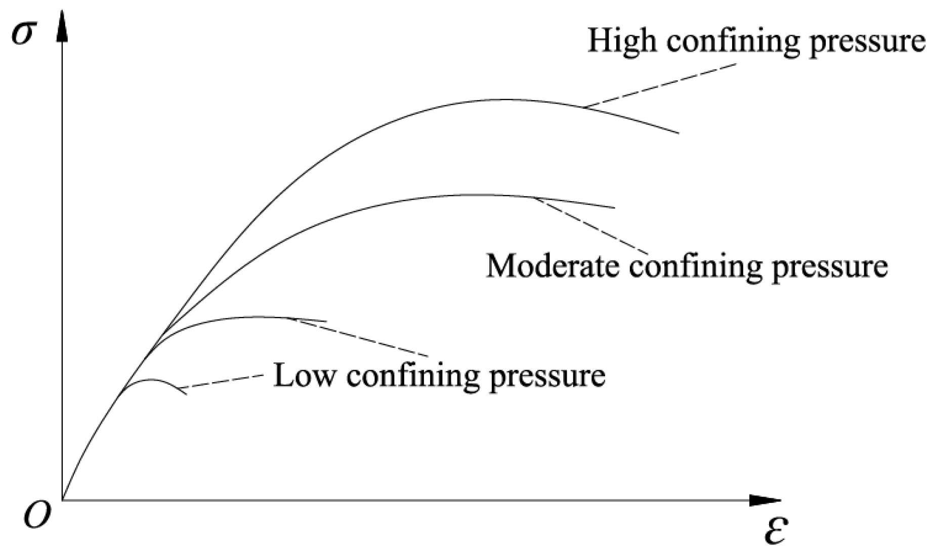 Mathematics 13 02655 g002