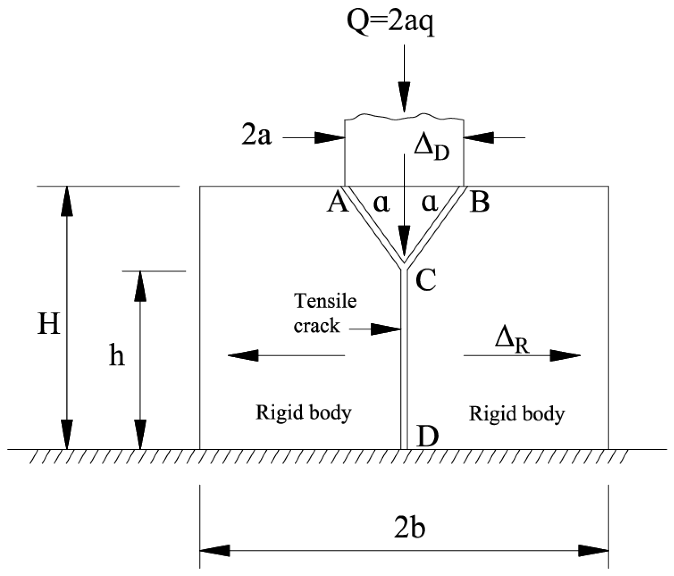 Mathematics 13 02655 g007
