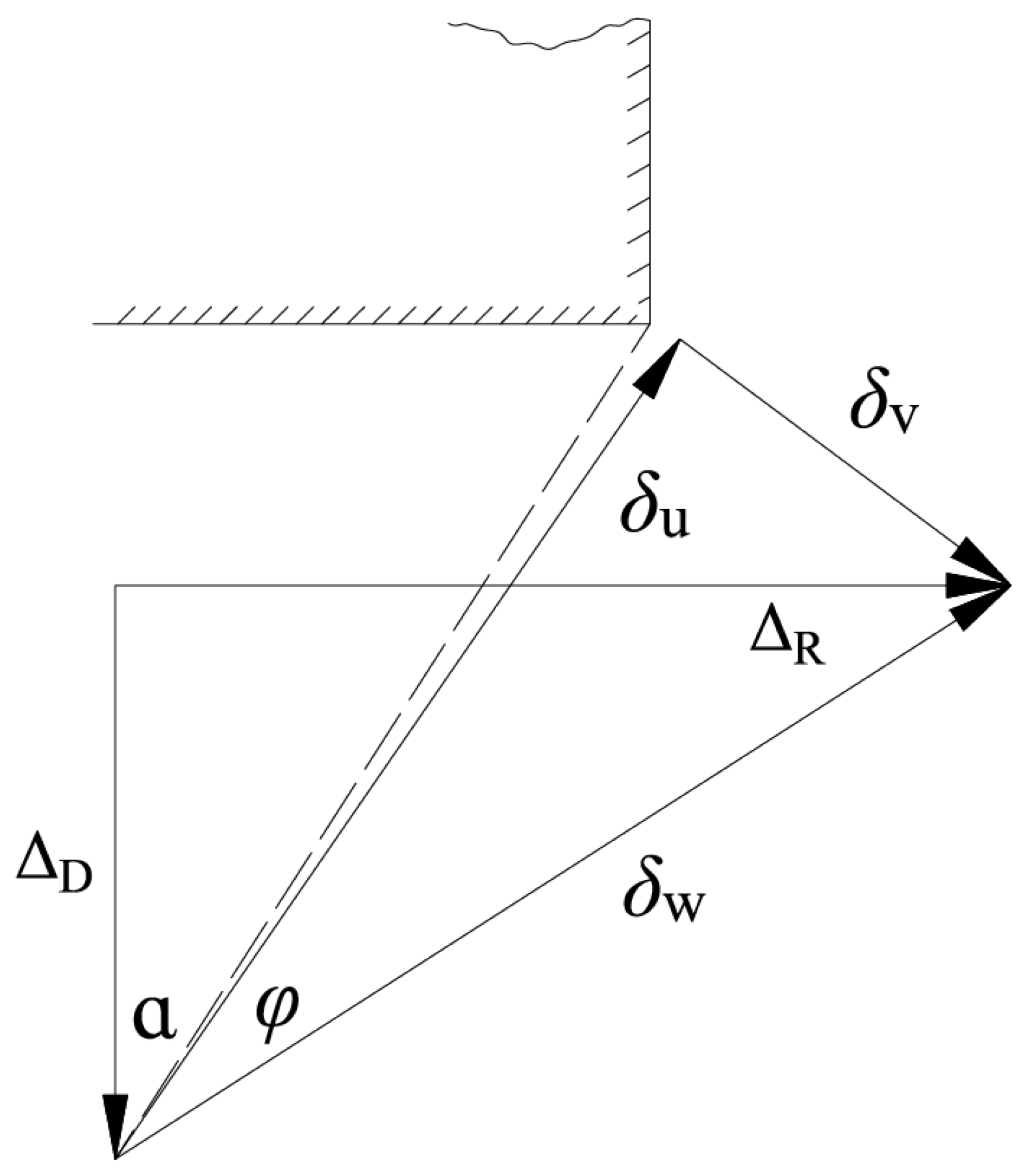 Mathematics 13 02655 g008