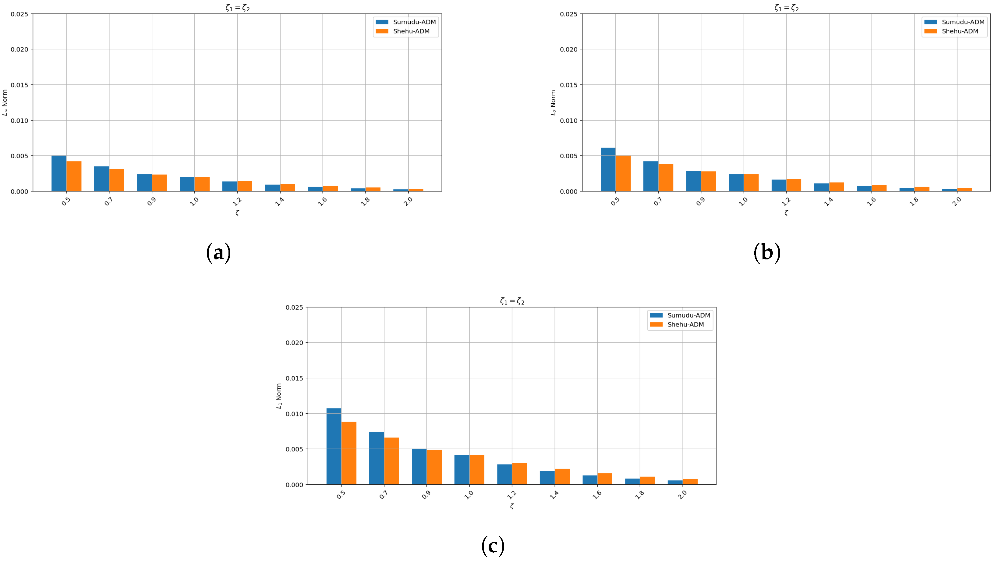 Mathematics 13 02656 g011 Mathematics 13 02656 g011