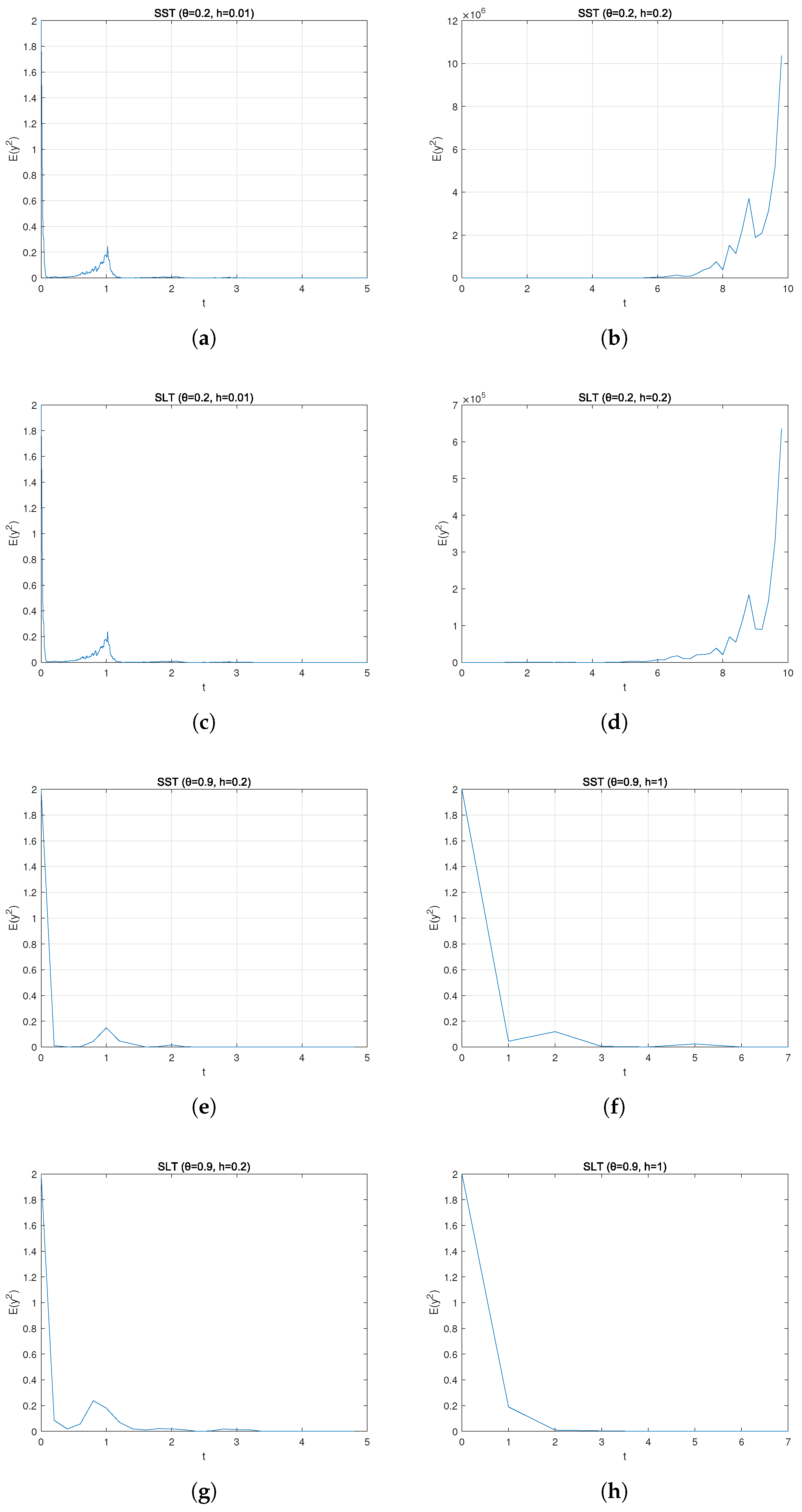 Mathematics 13 02658 g001 Mathematics 13 02658 g001