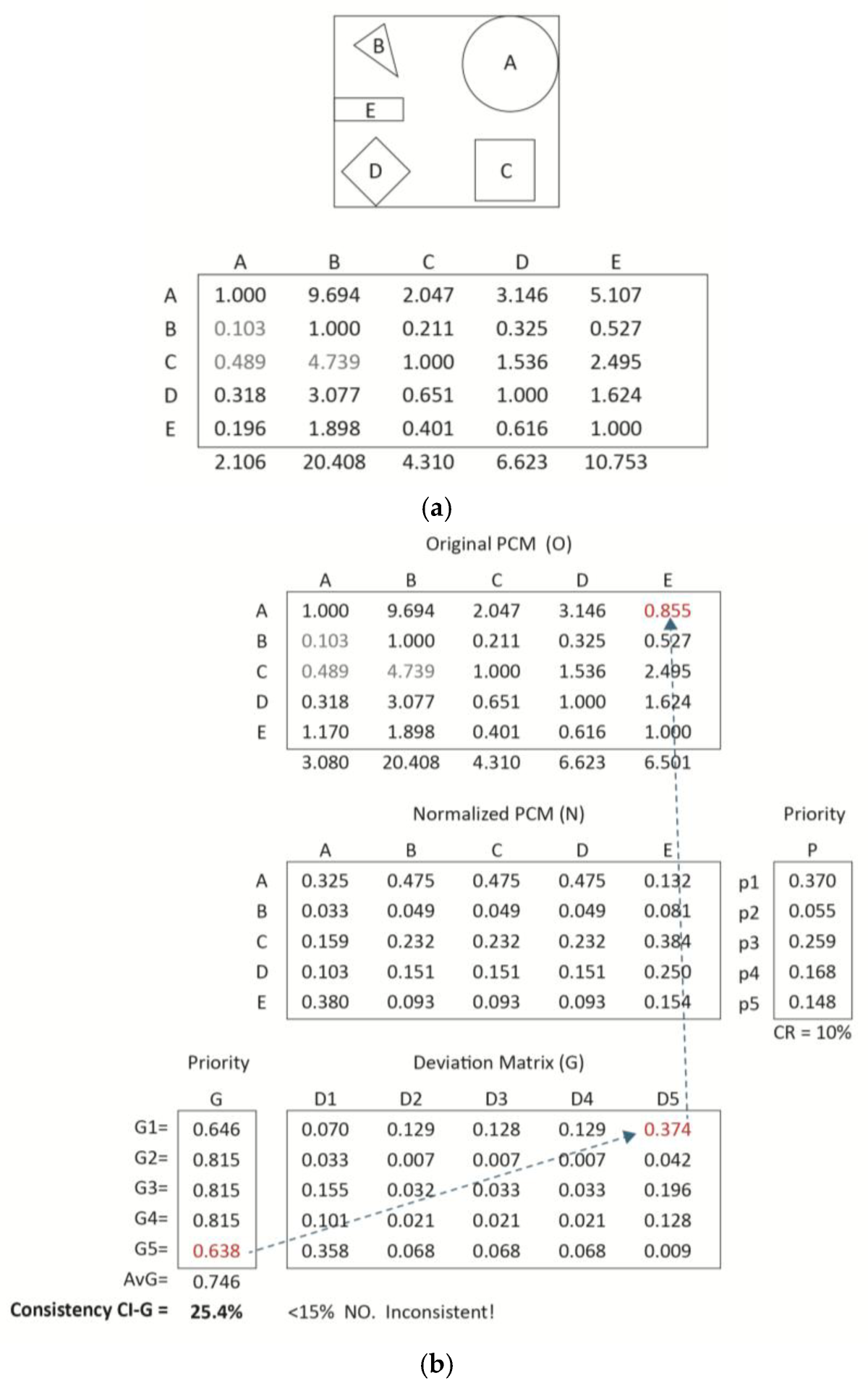 Mathematics 13 02666 g004