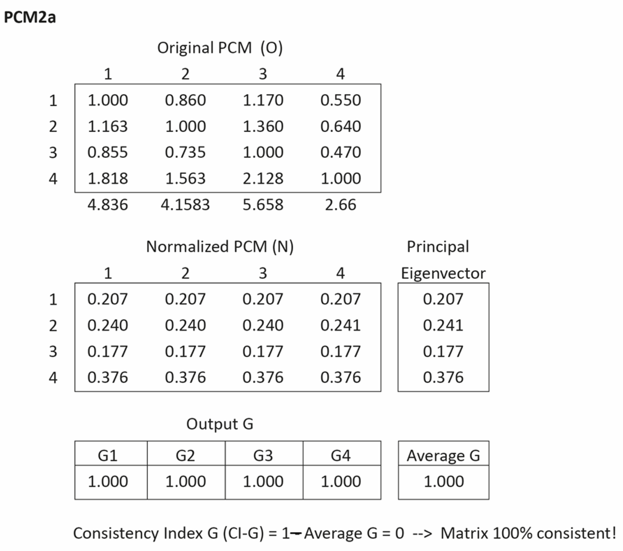 Mathematics 13 02666 g005