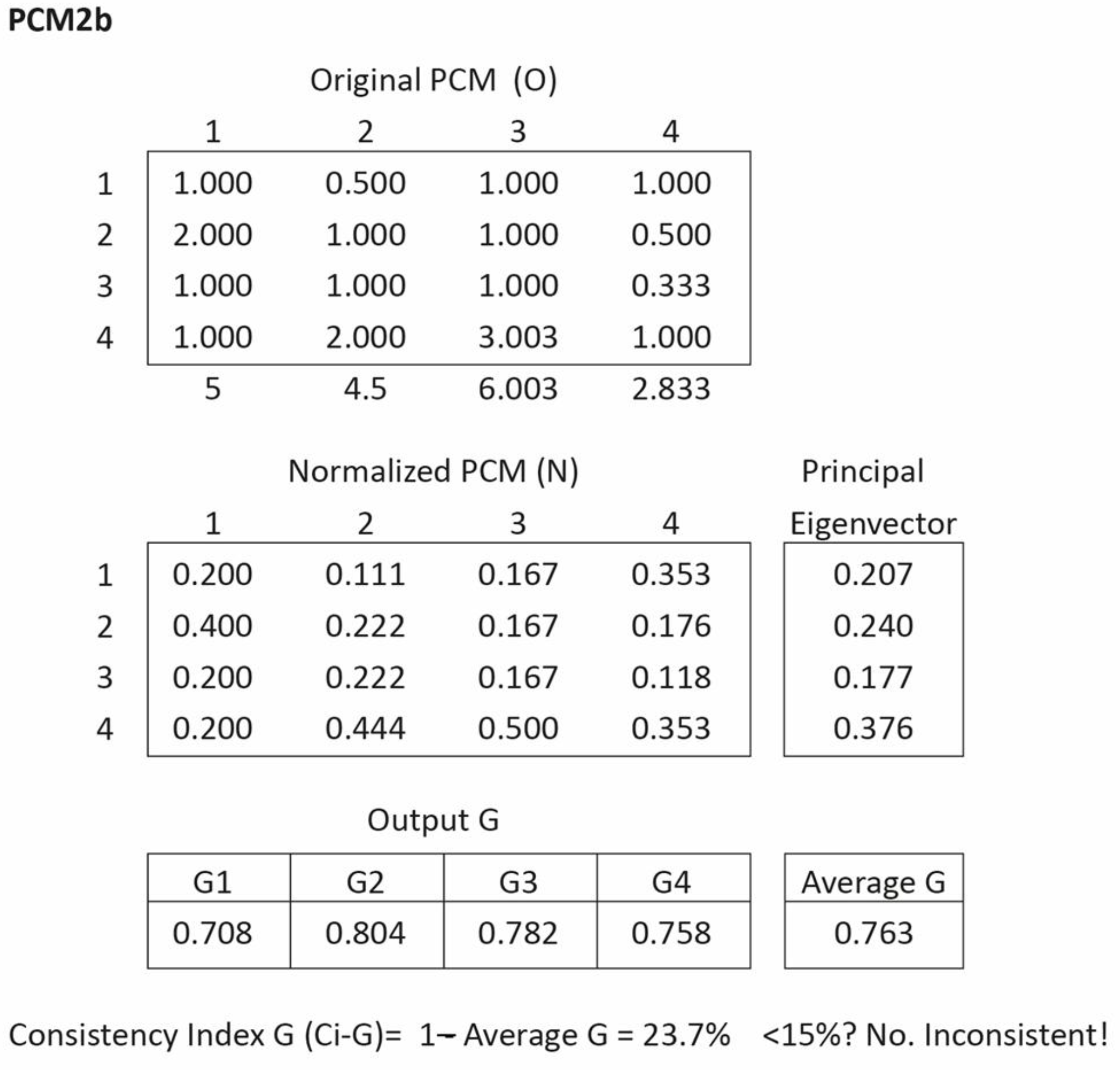 Mathematics 13 02666 g006