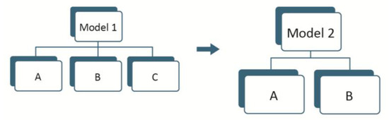 Mathematics 13 02666 g0a2