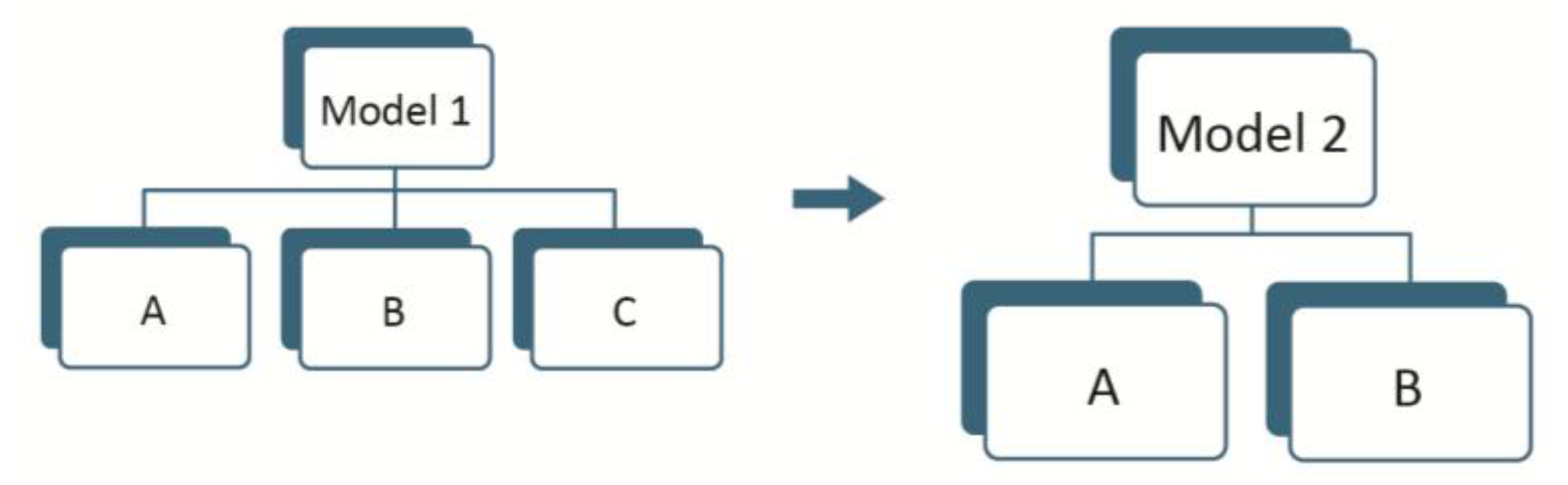 Mathematics 13 02666 g0a2