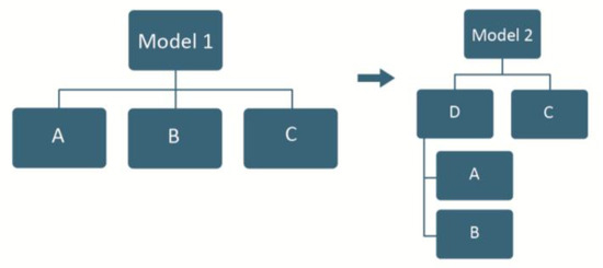 Mathematics 13 02666 g0a3