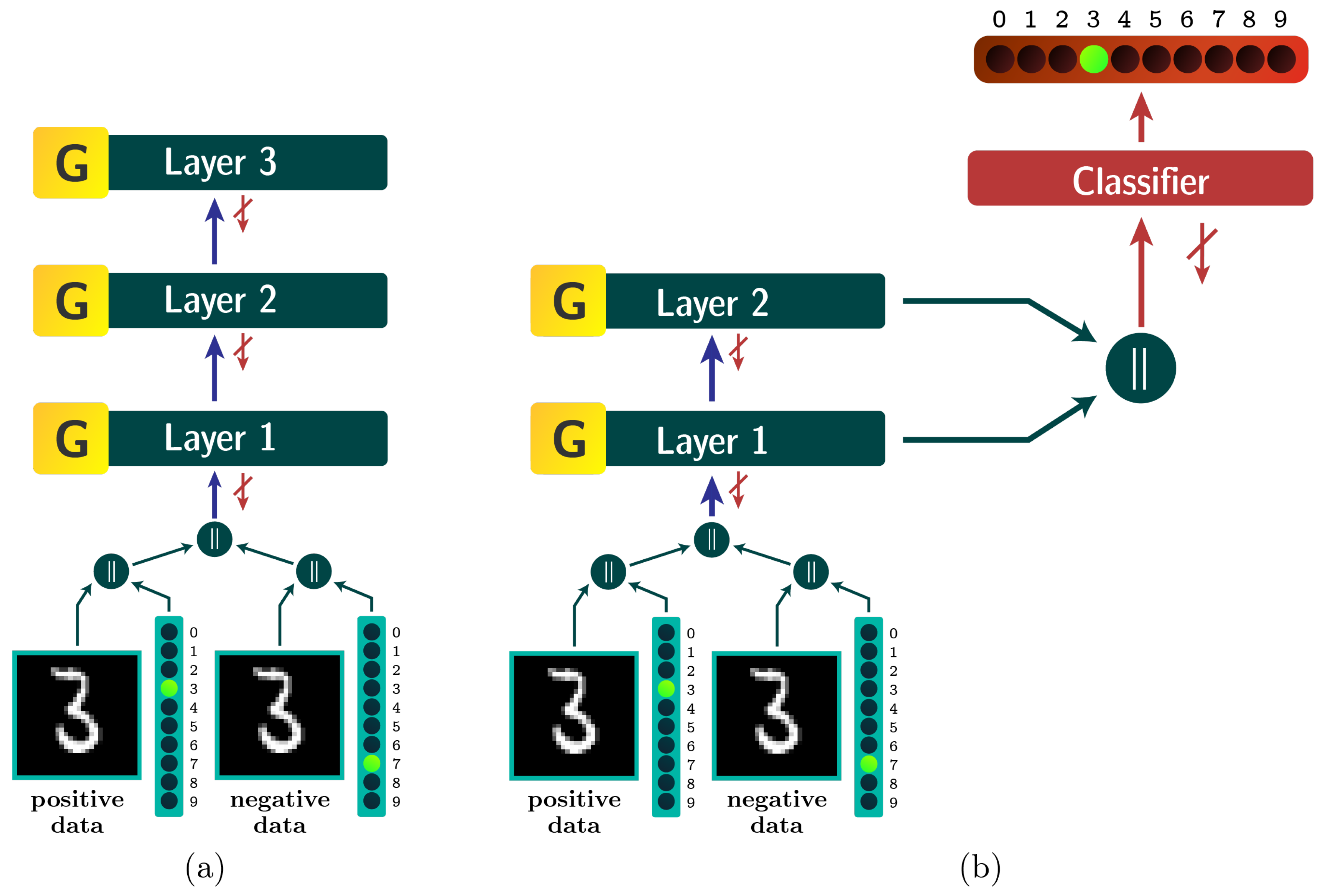 Mathematics 13 02668 g001