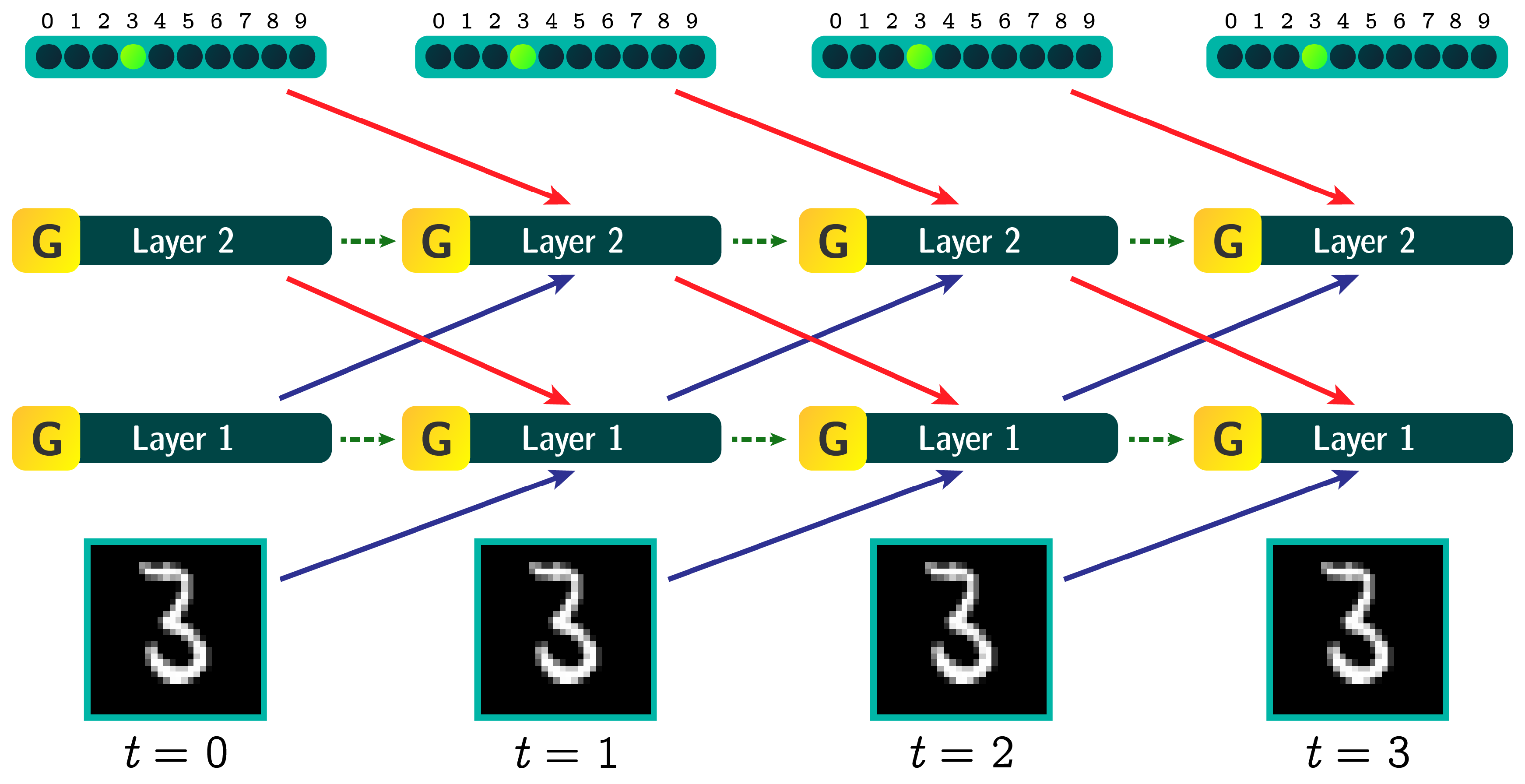 Mathematics 13 02668 g002