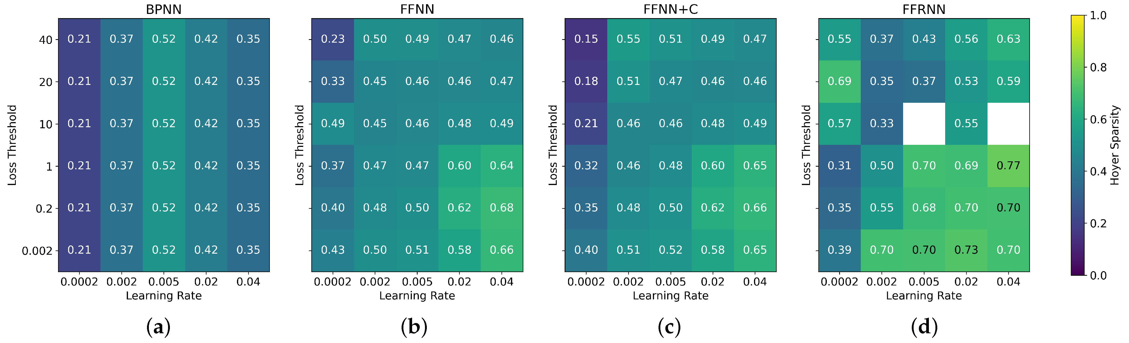 Mathematics 13 02668 g006