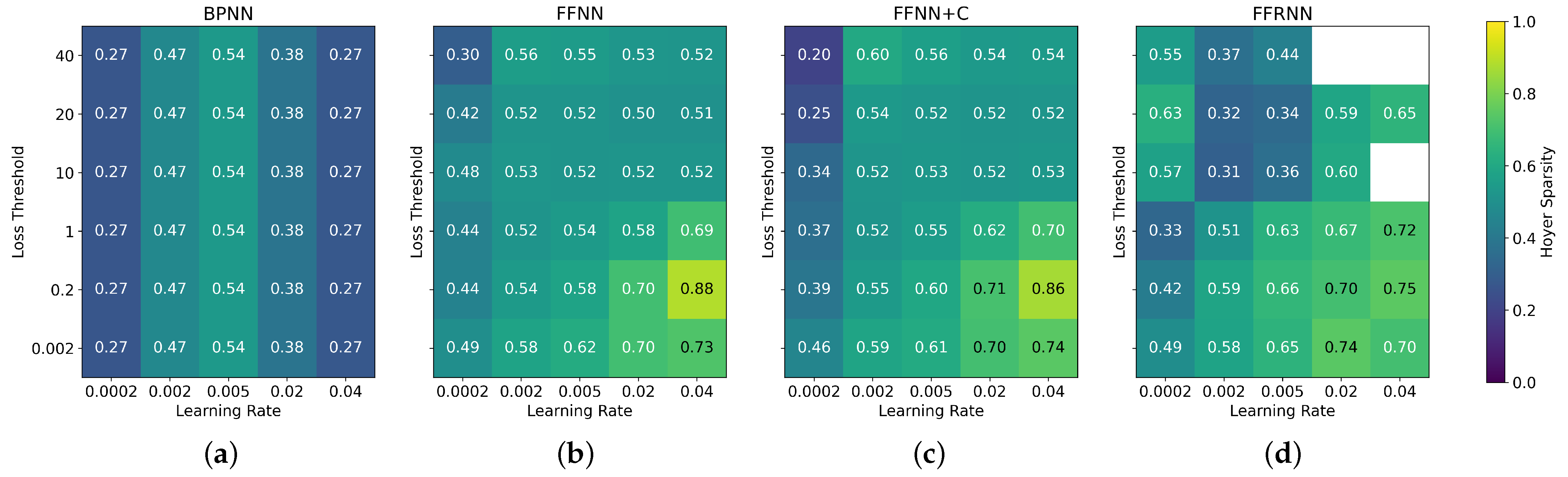 Mathematics 13 02668 g007