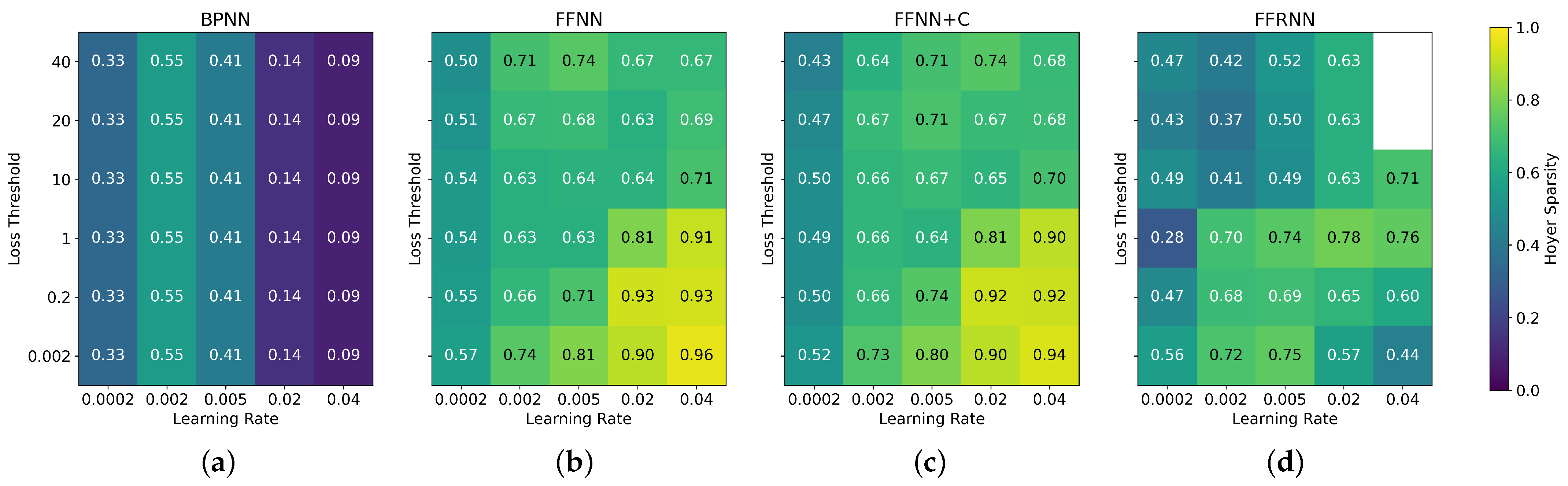 Mathematics 13 02668 g008