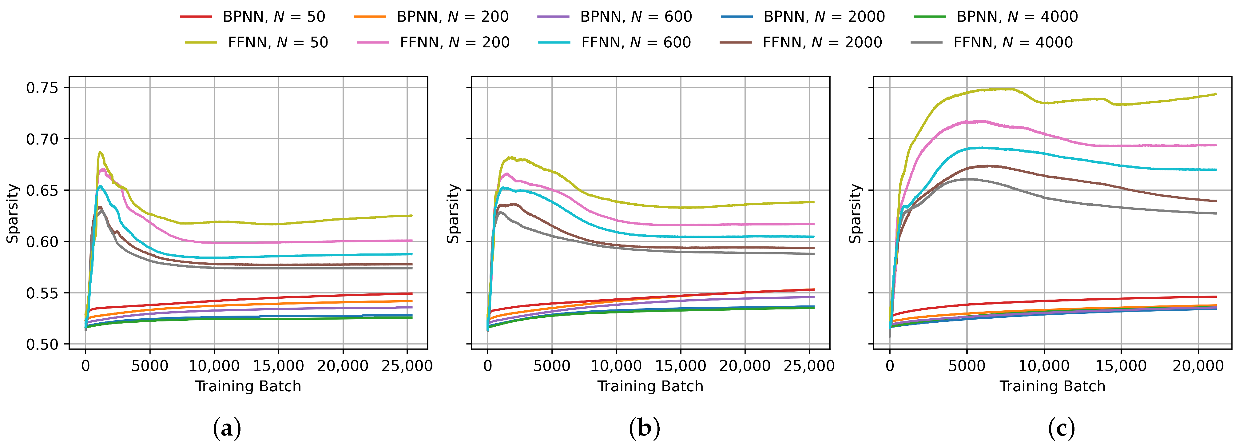 Mathematics 13 02668 g010