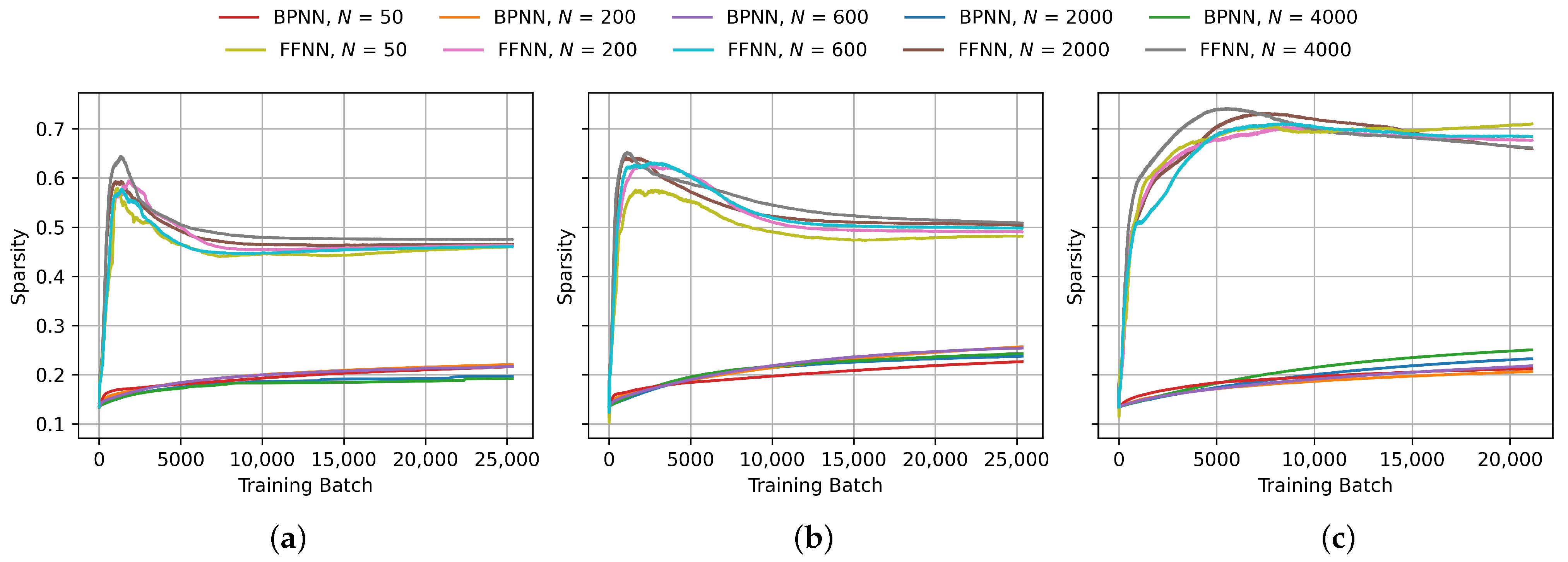 Mathematics 13 02668 g011
