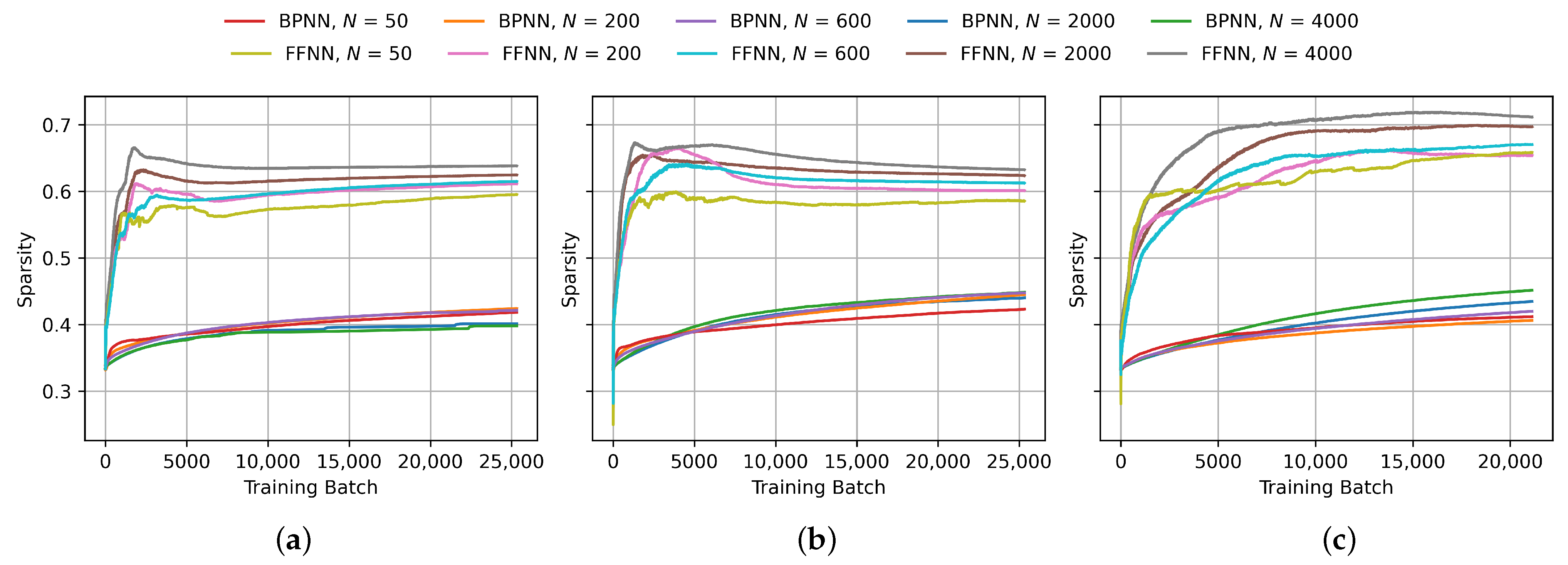 Mathematics 13 02668 g012