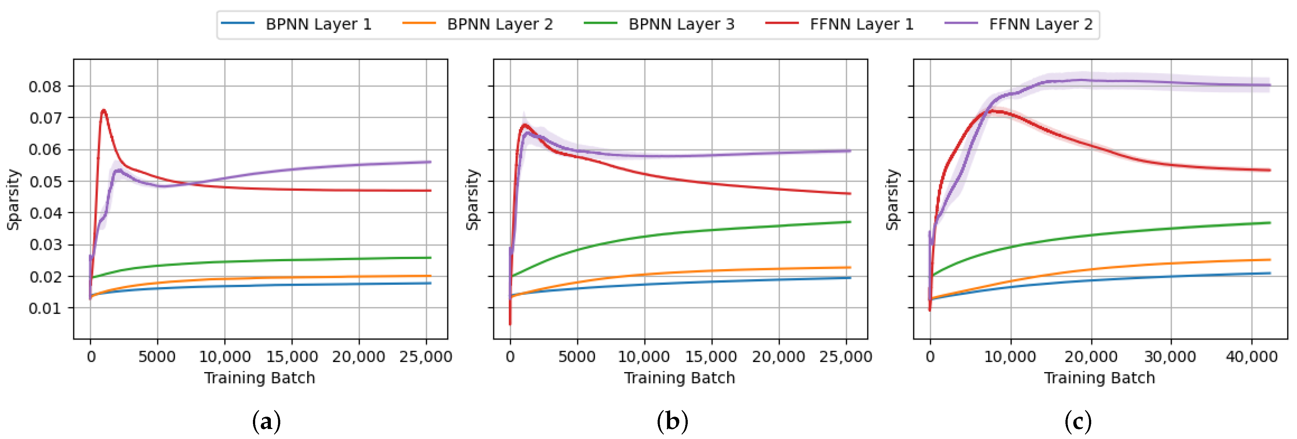 Mathematics 13 02668 g015
