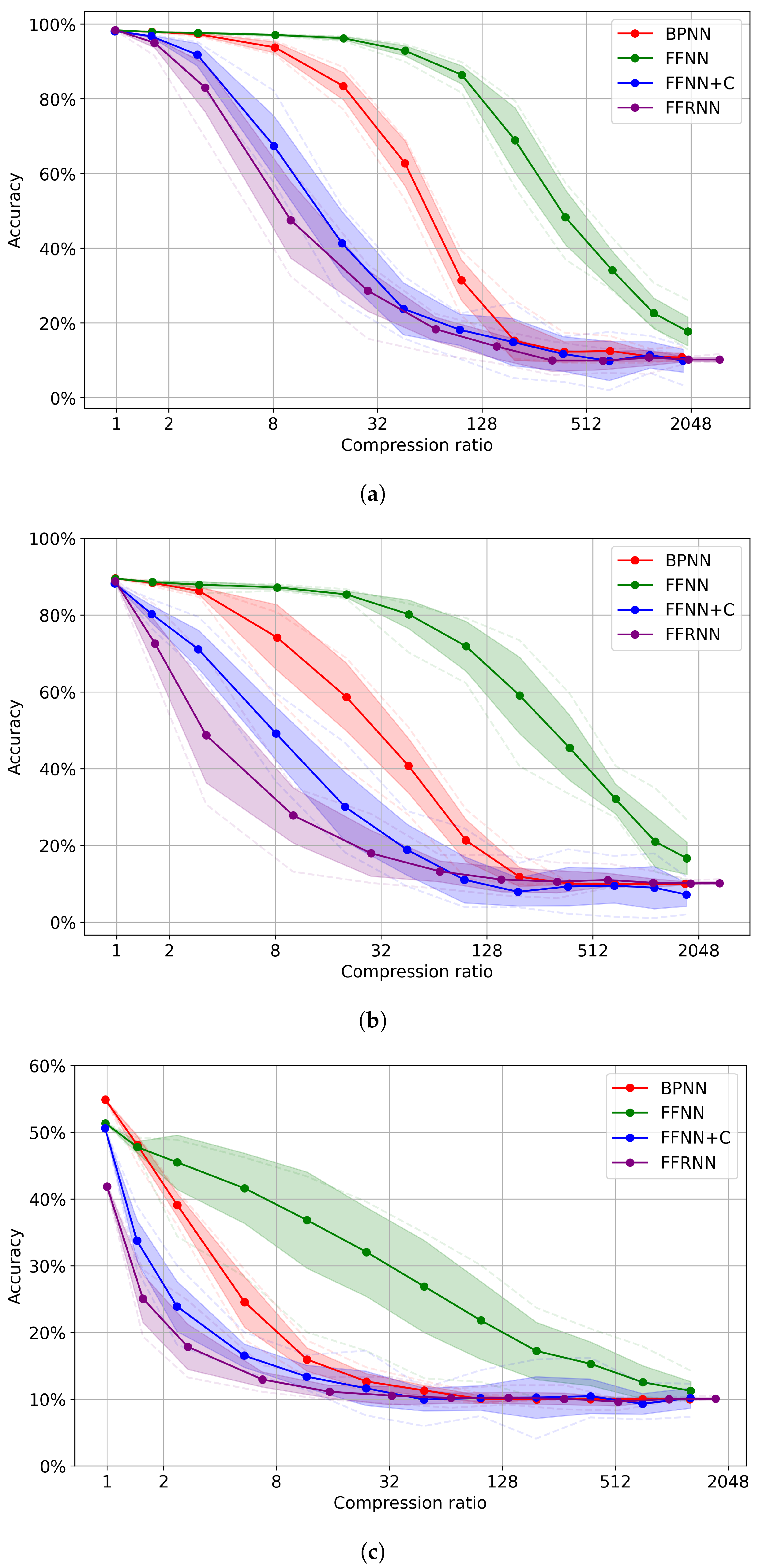 Mathematics 13 02668 g019