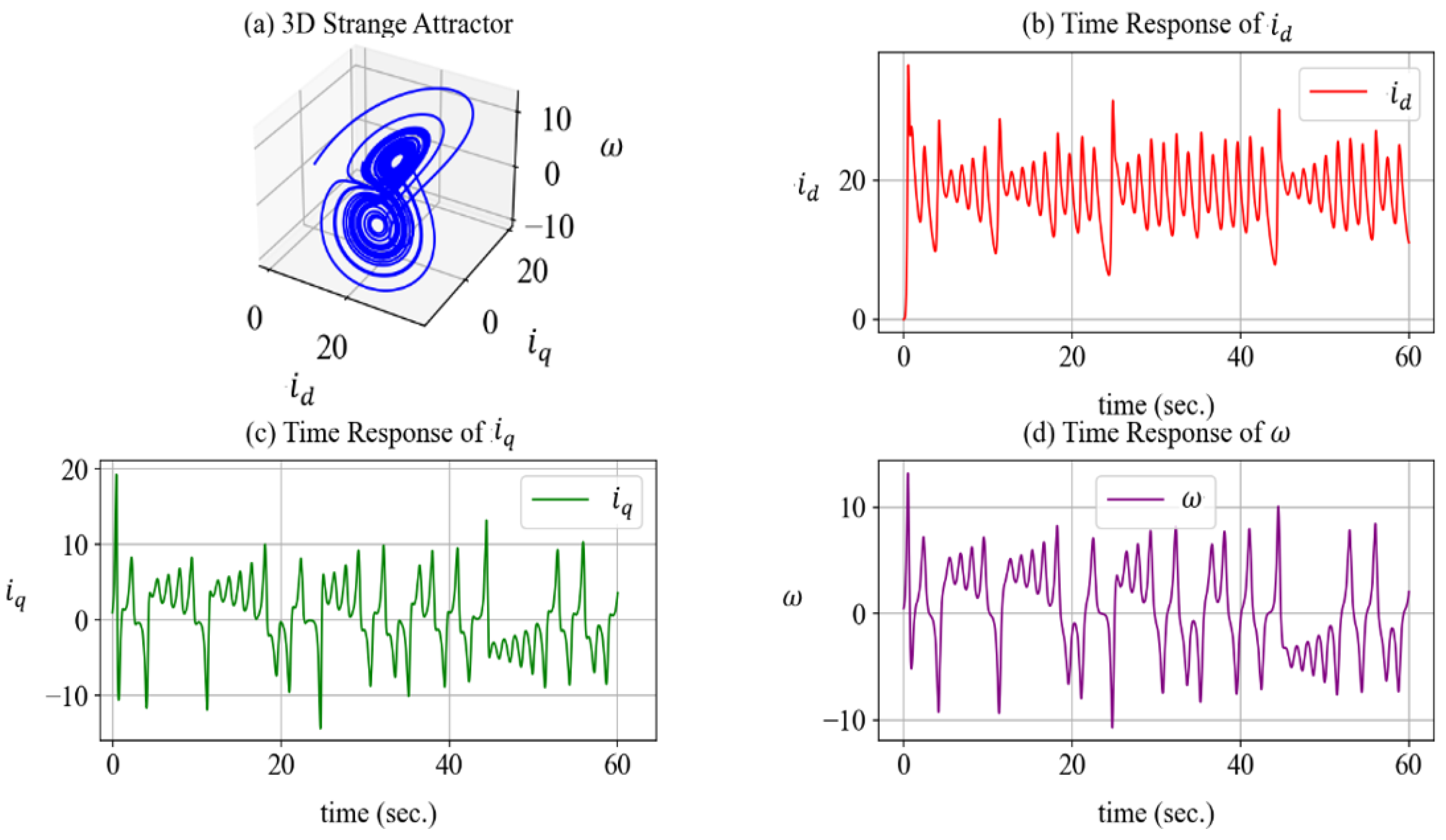 Mathematics 13 02669 g001