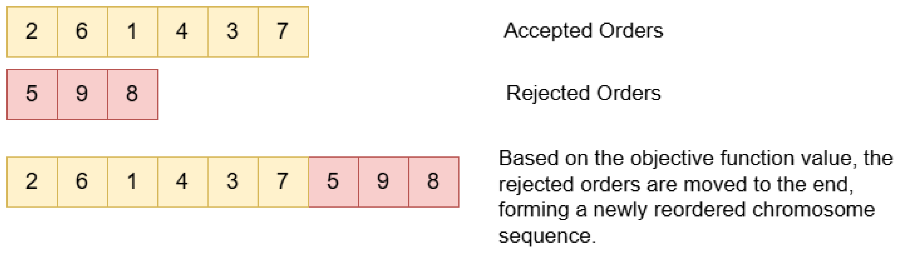 Mathematics 13 02672 g002 Mathematics 13 02672 g002
