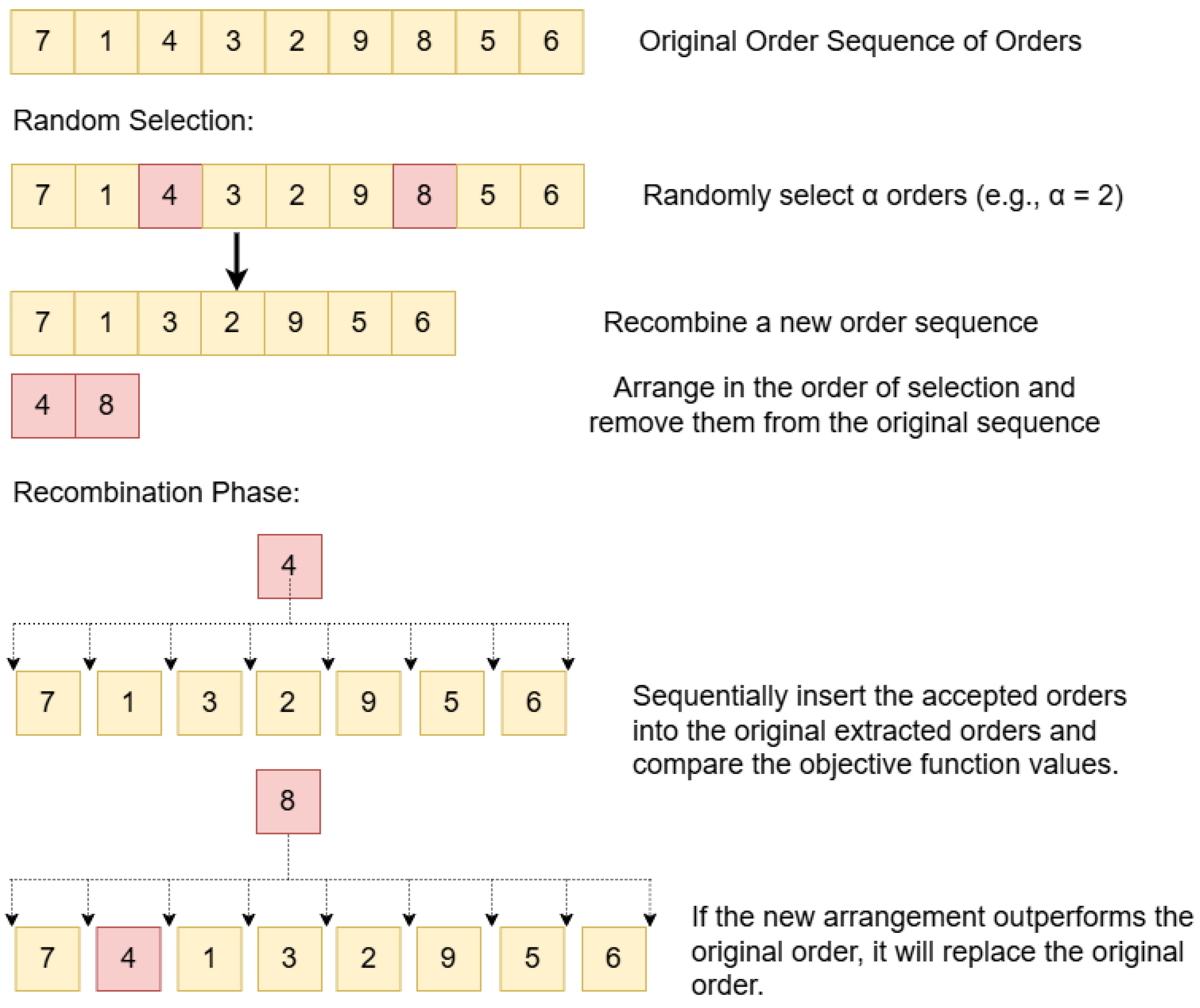 Mathematics 13 02672 g003 Mathematics 13 02672 g003