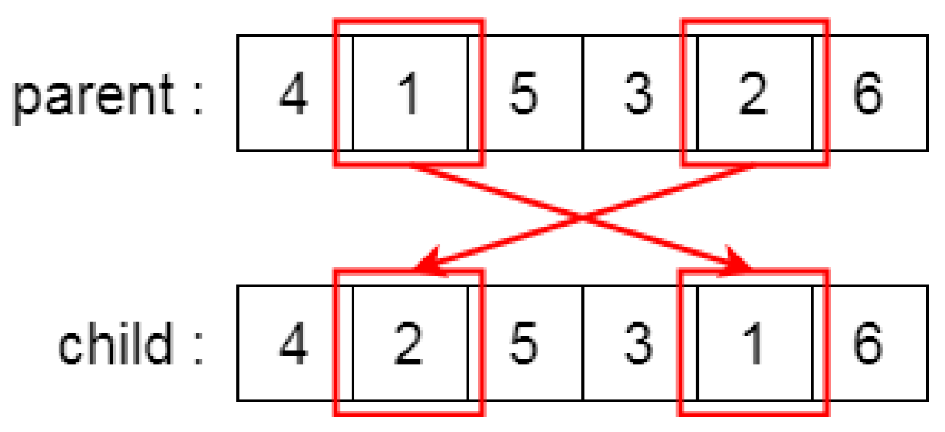 Mathematics 13 02672 g006 Mathematics 13 02672 g006
