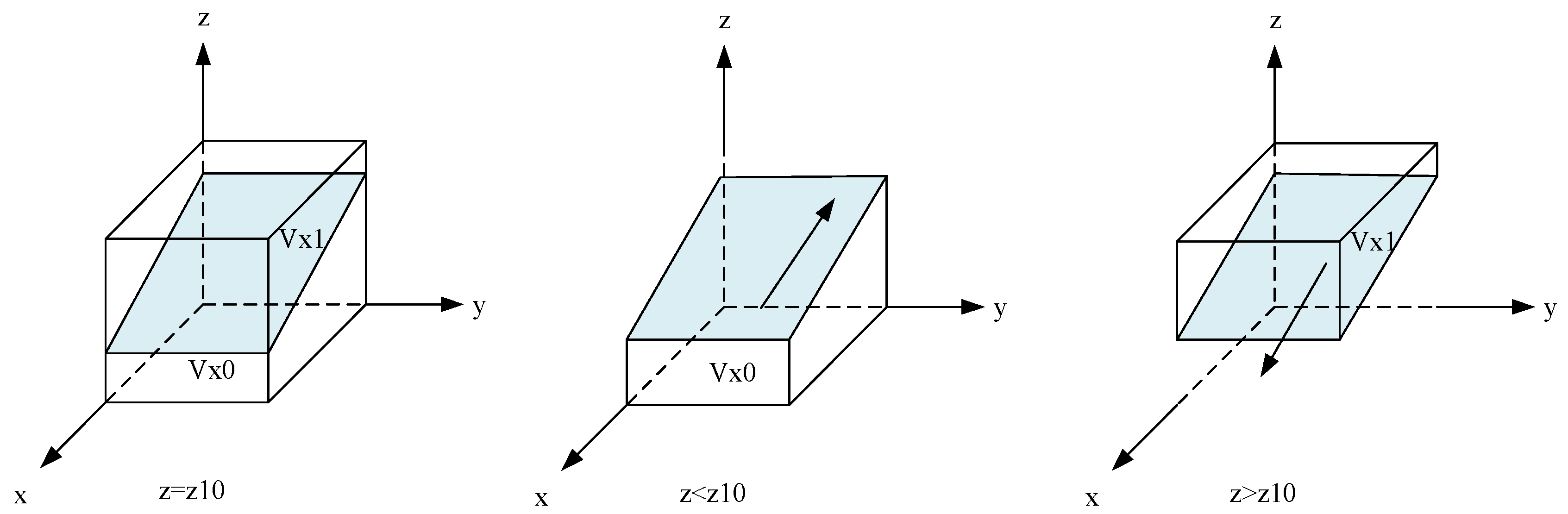 Mathematics 13 02676 g003