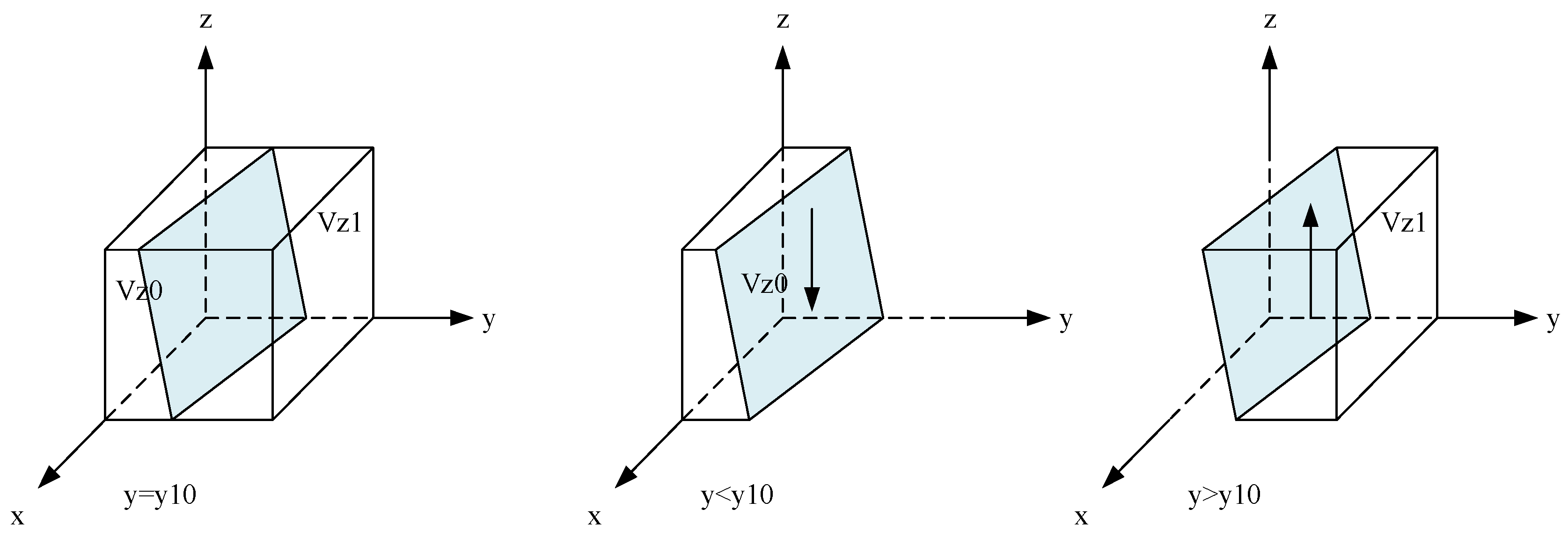 Mathematics 13 02676 g005